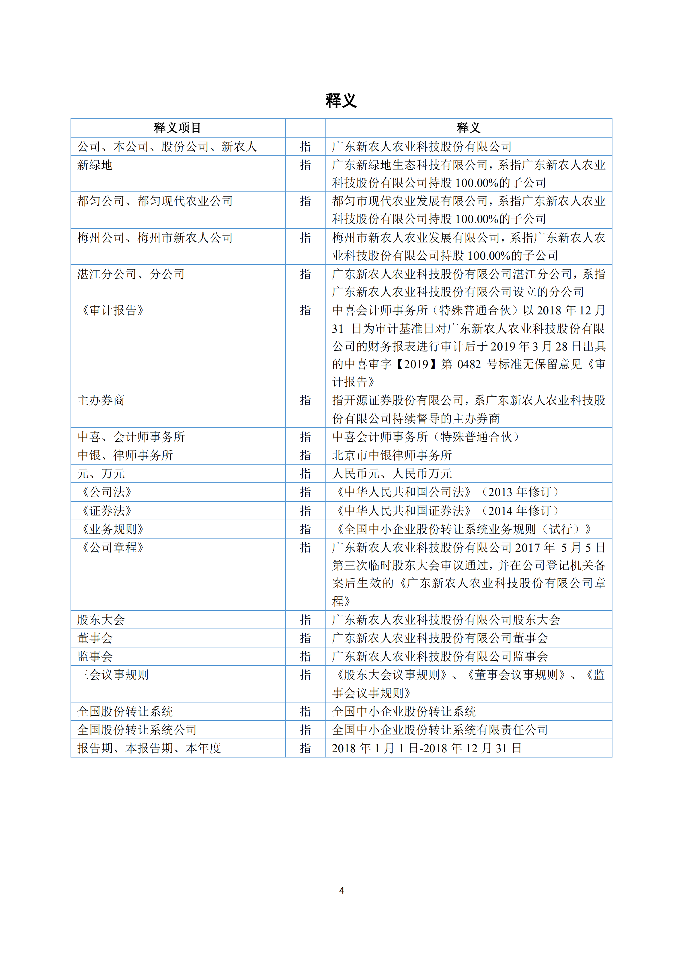 新農(nóng)人2018年報_03.png