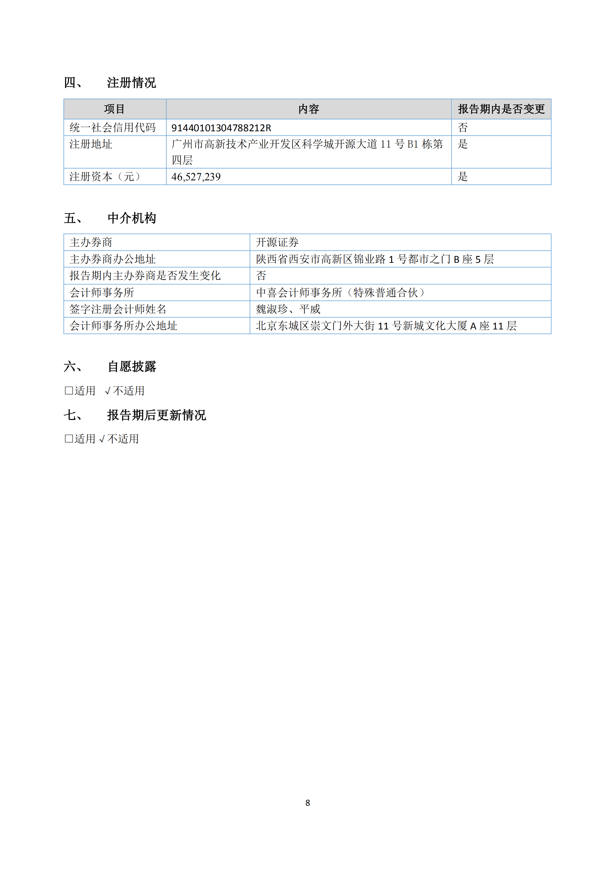 新農(nóng)人2018年報_07.png