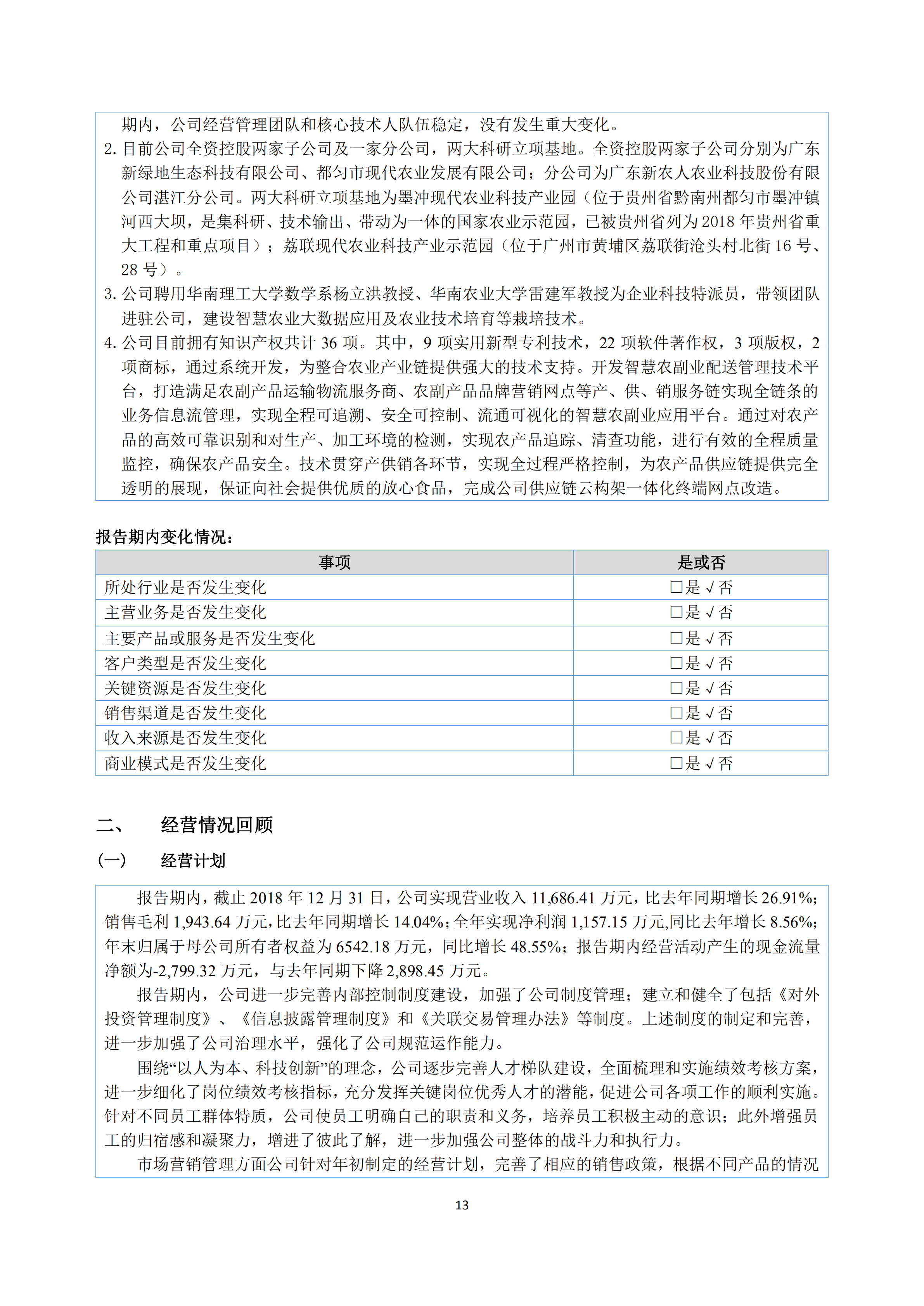 新農(nóng)人2018年報_12.png