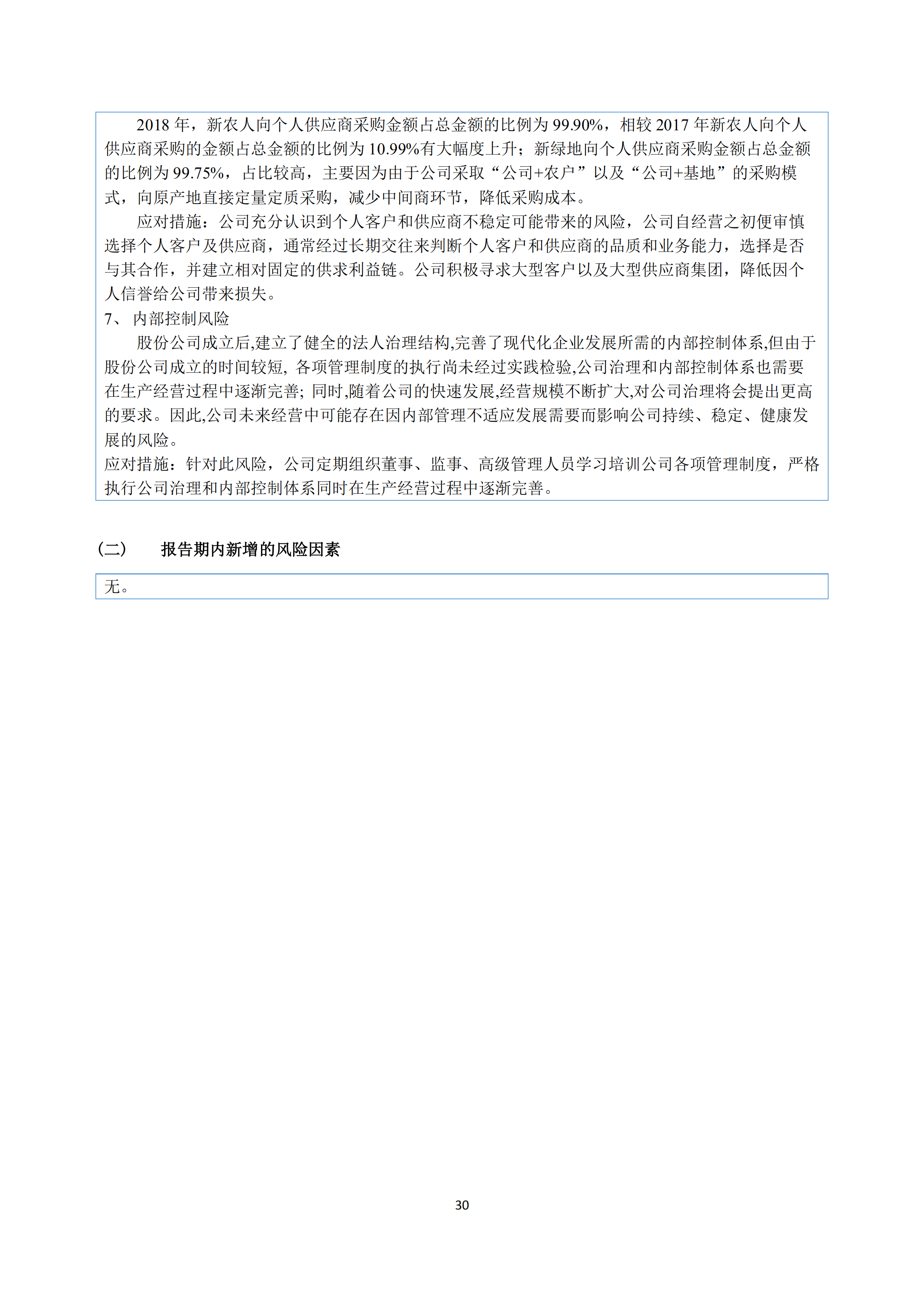 新農(nóng)人2018年報_29.png