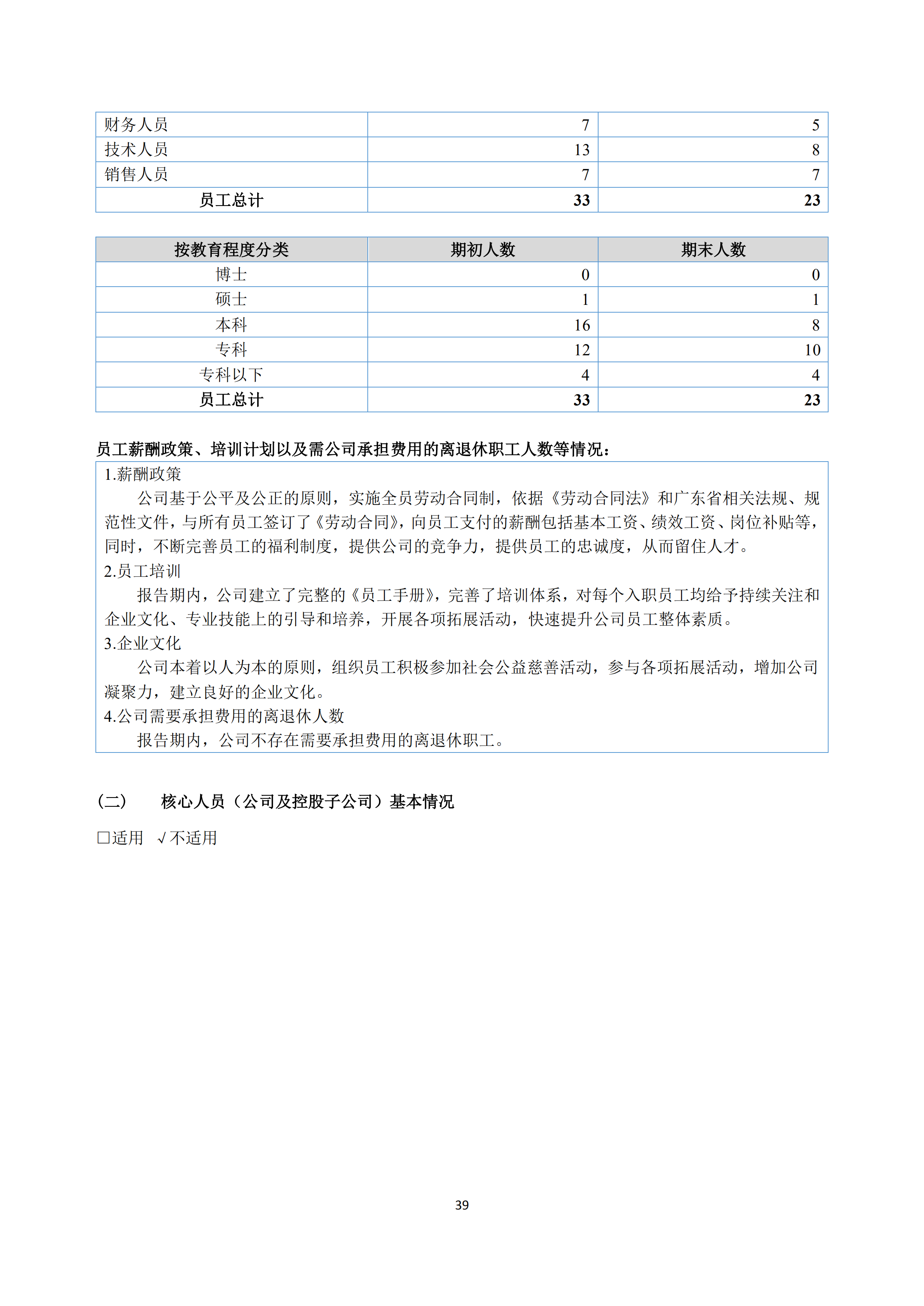 新農(nóng)人2018年報_38.png