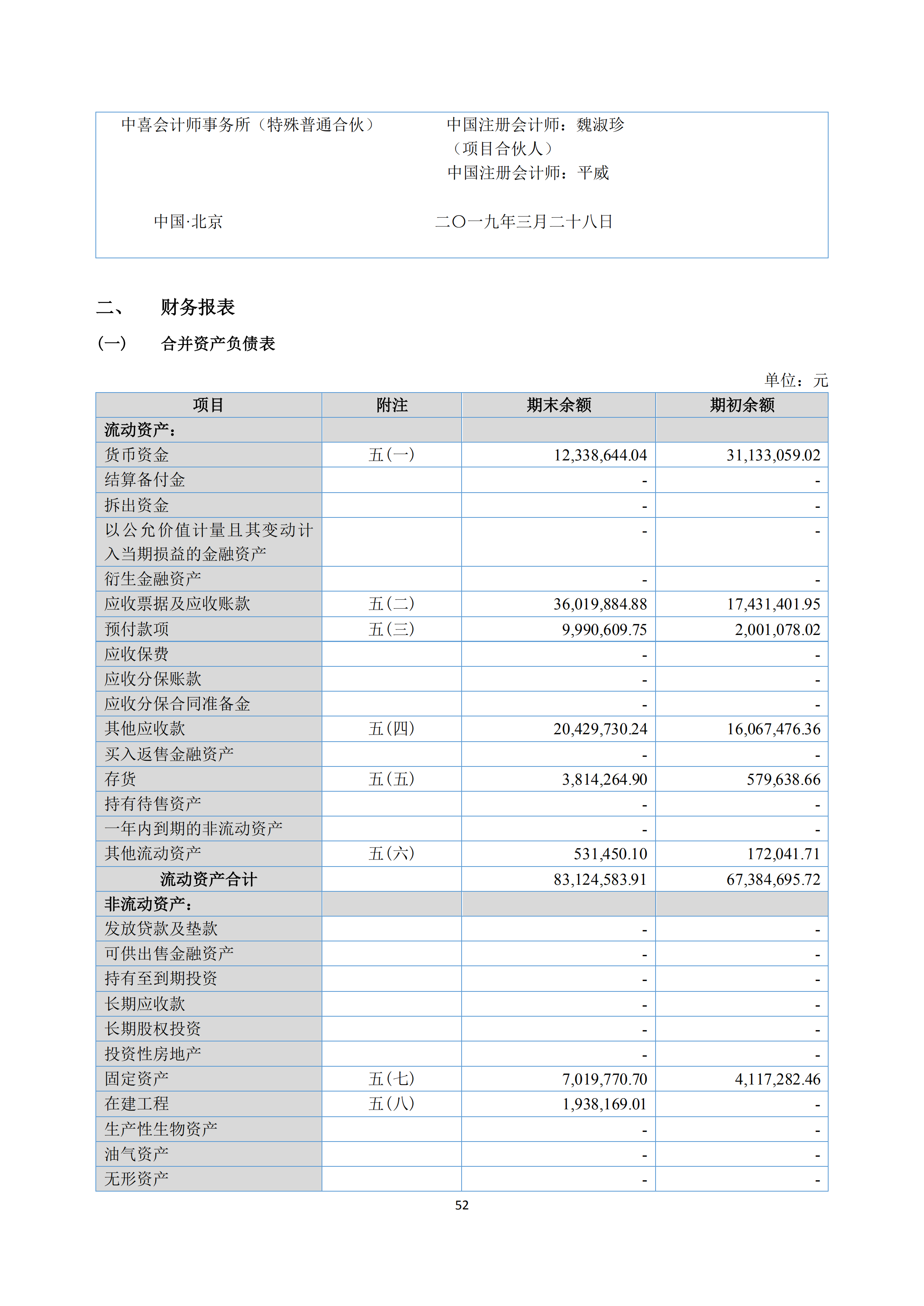 新農(nóng)人2018年報_51.png