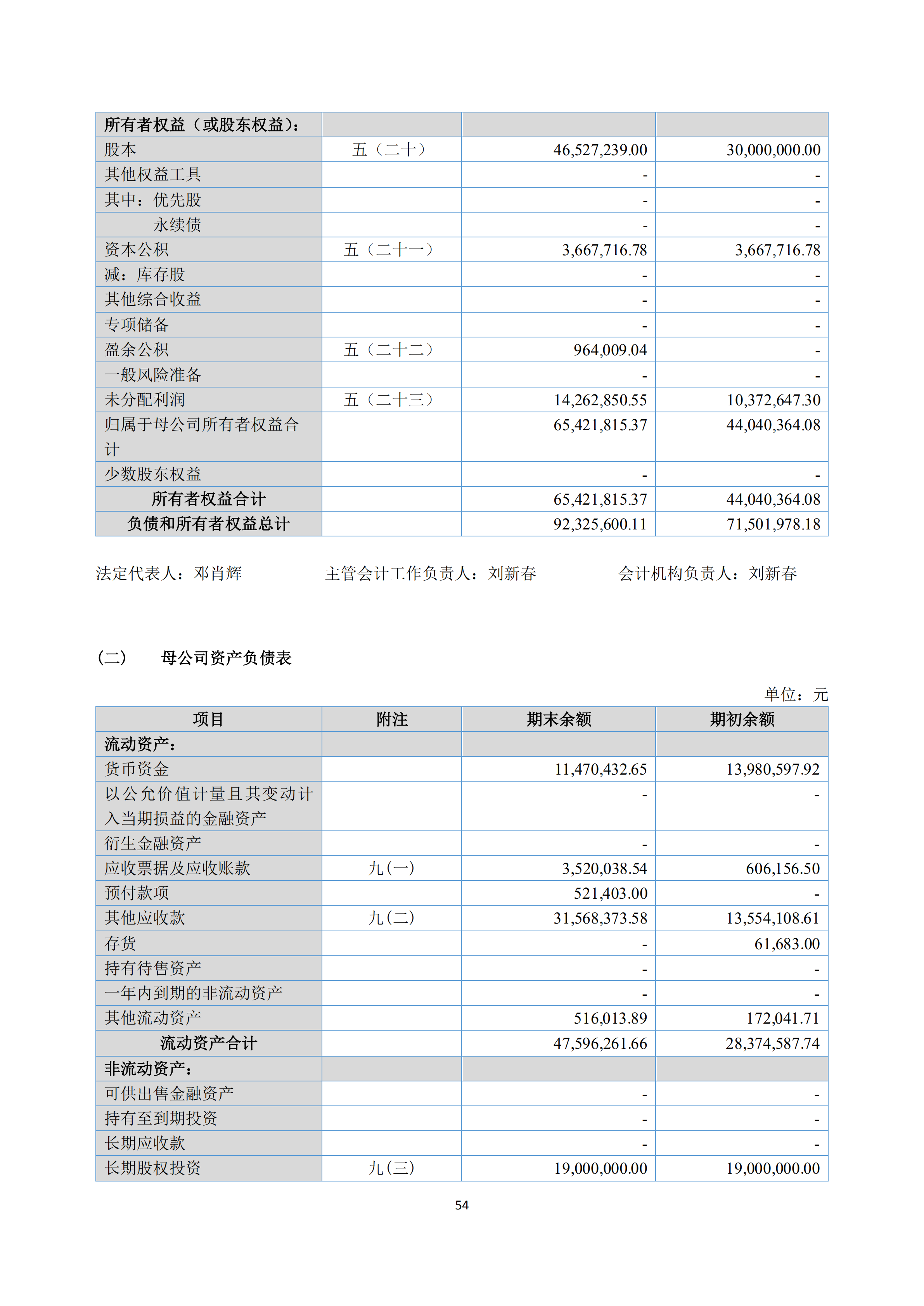 新農(nóng)人2018年報_53.png