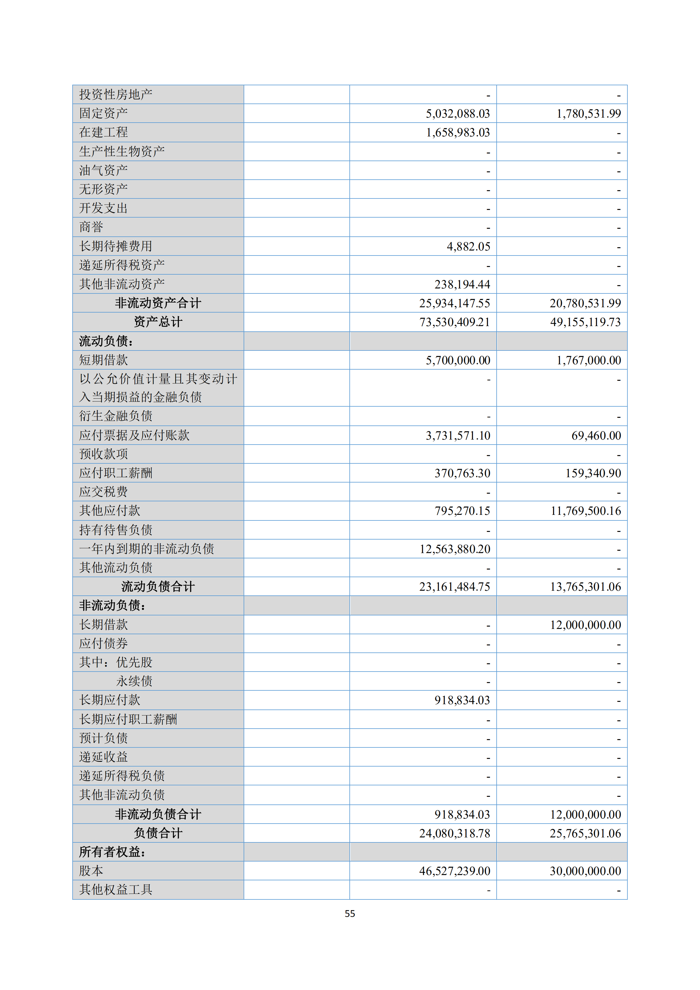新農(nóng)人2018年報_54.png