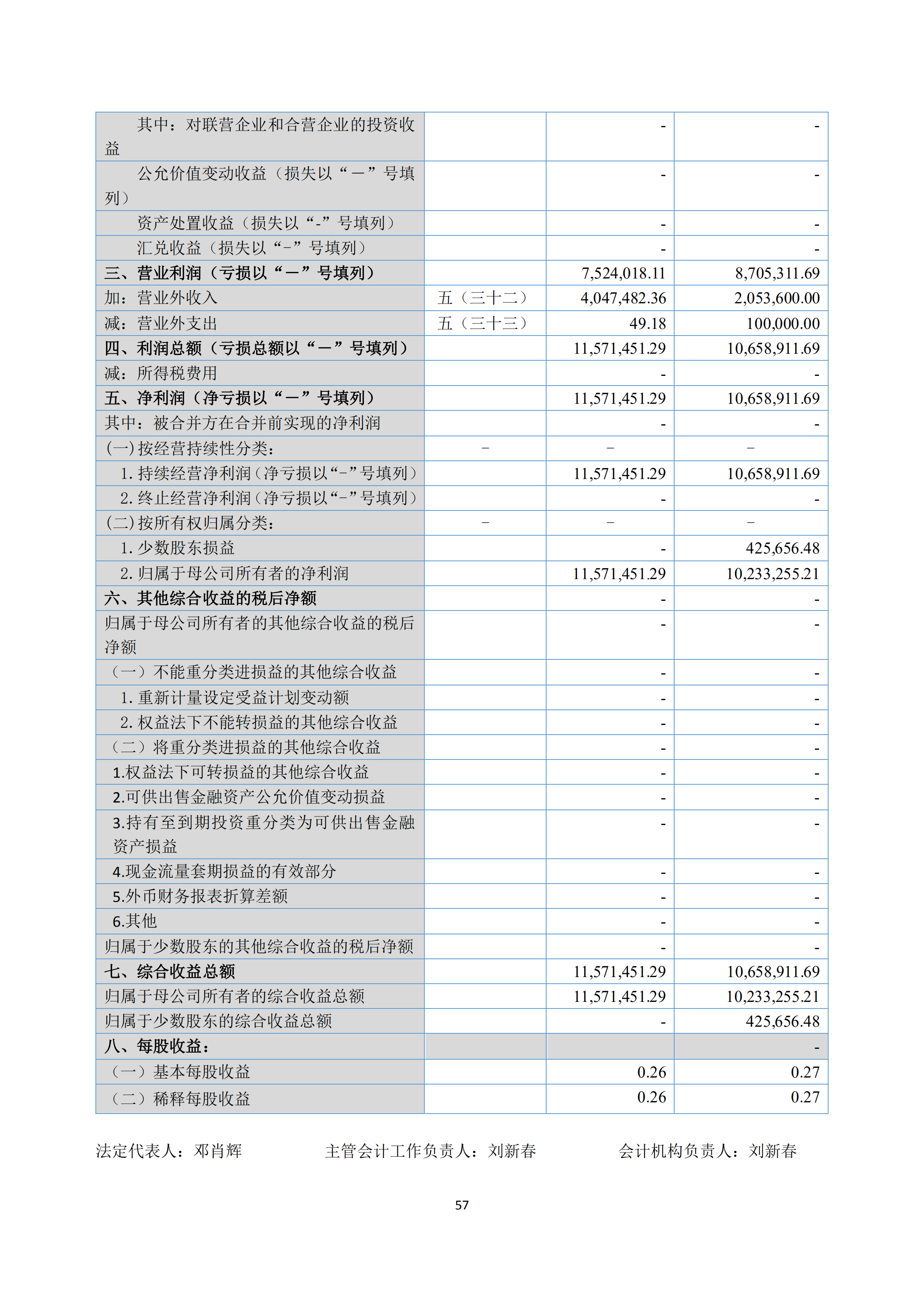 新農(nóng)人2018年報_56.png