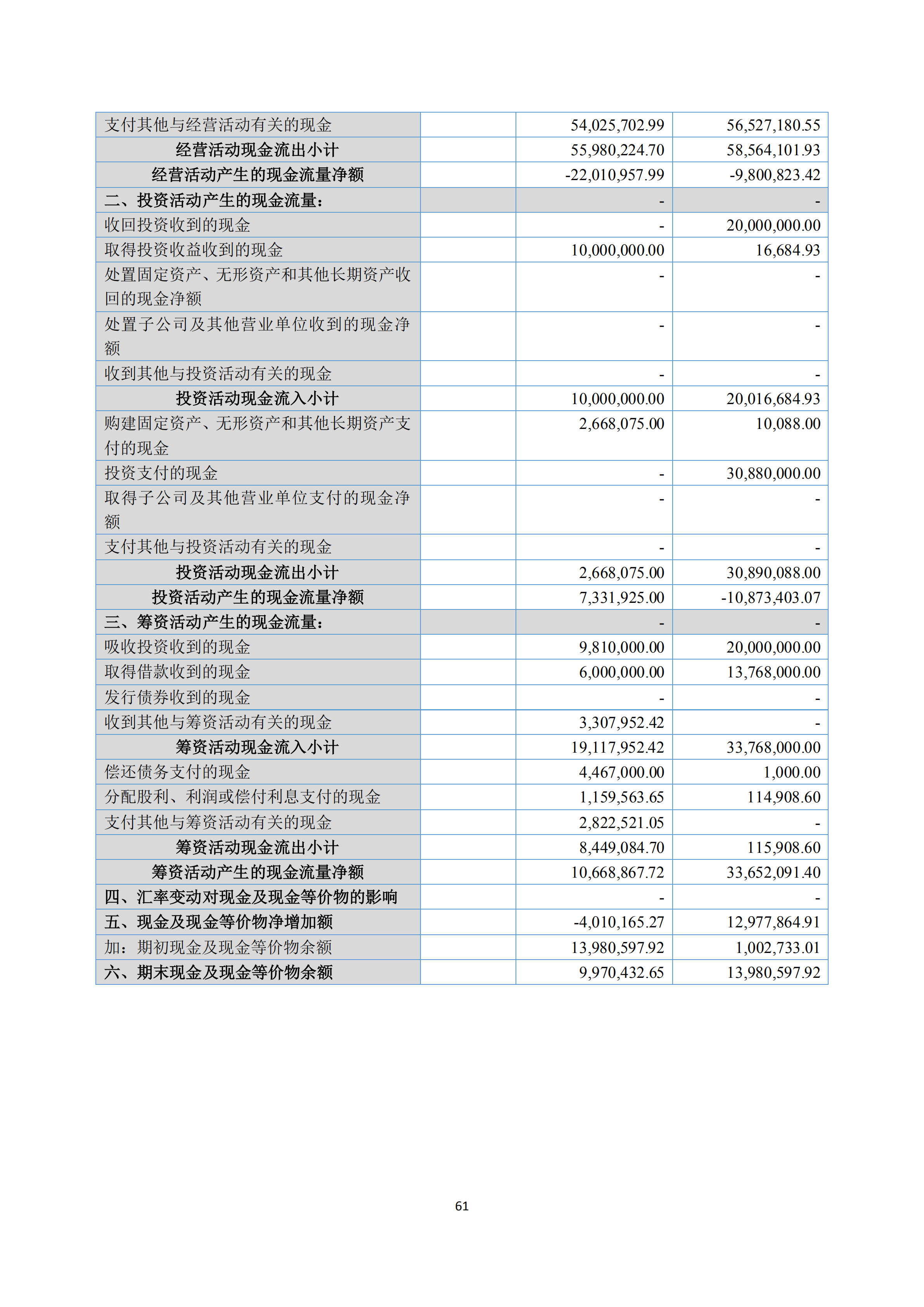 新農(nóng)人2018年報_60.png