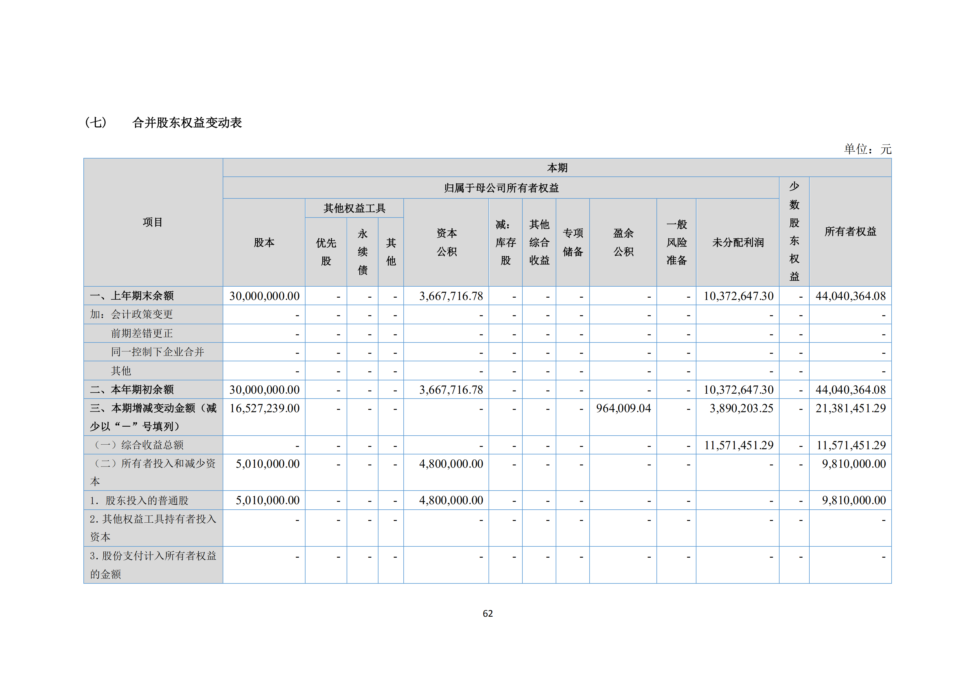 新農(nóng)人2018年報_61.png