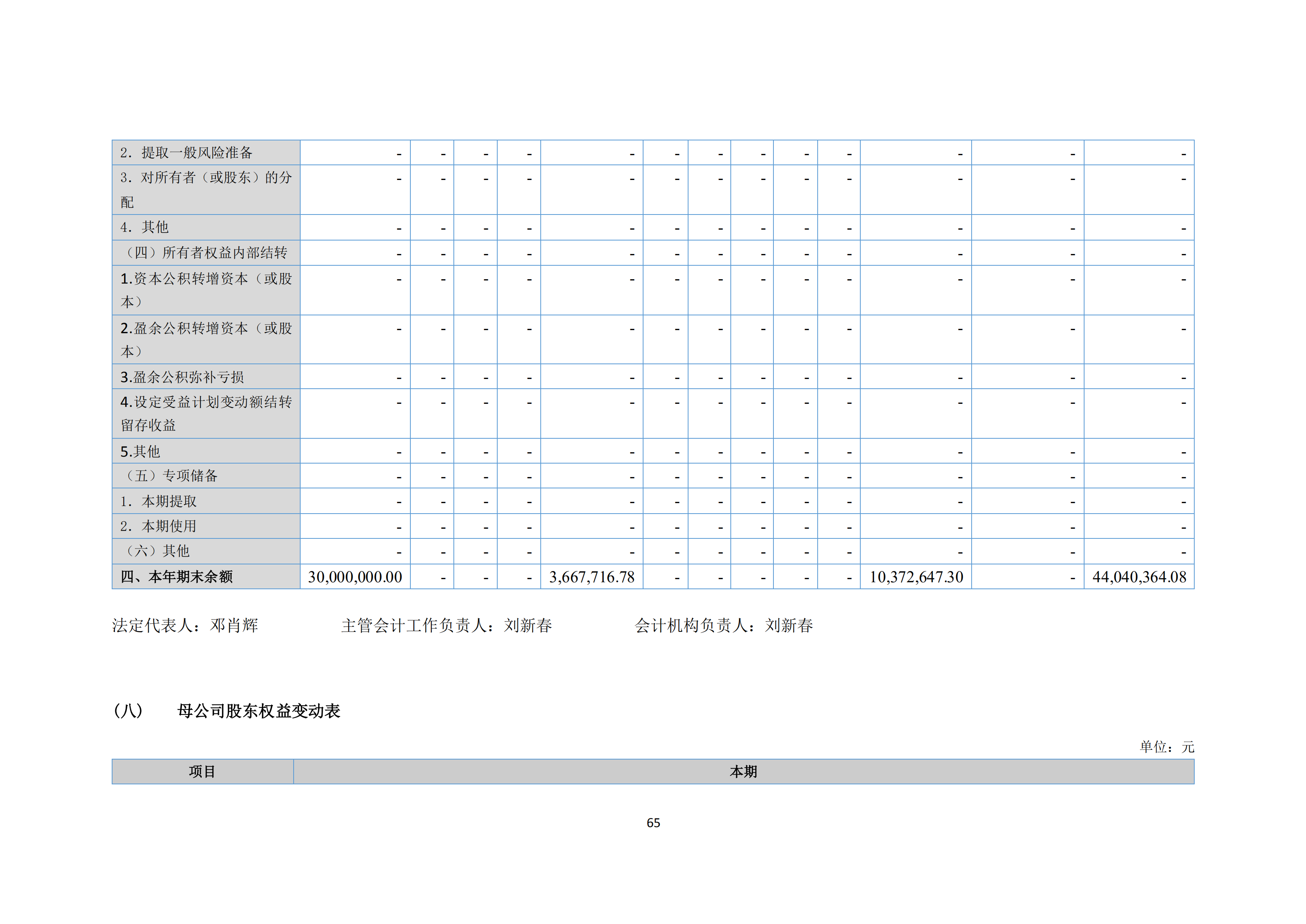 新農(nóng)人2018年報_64.png