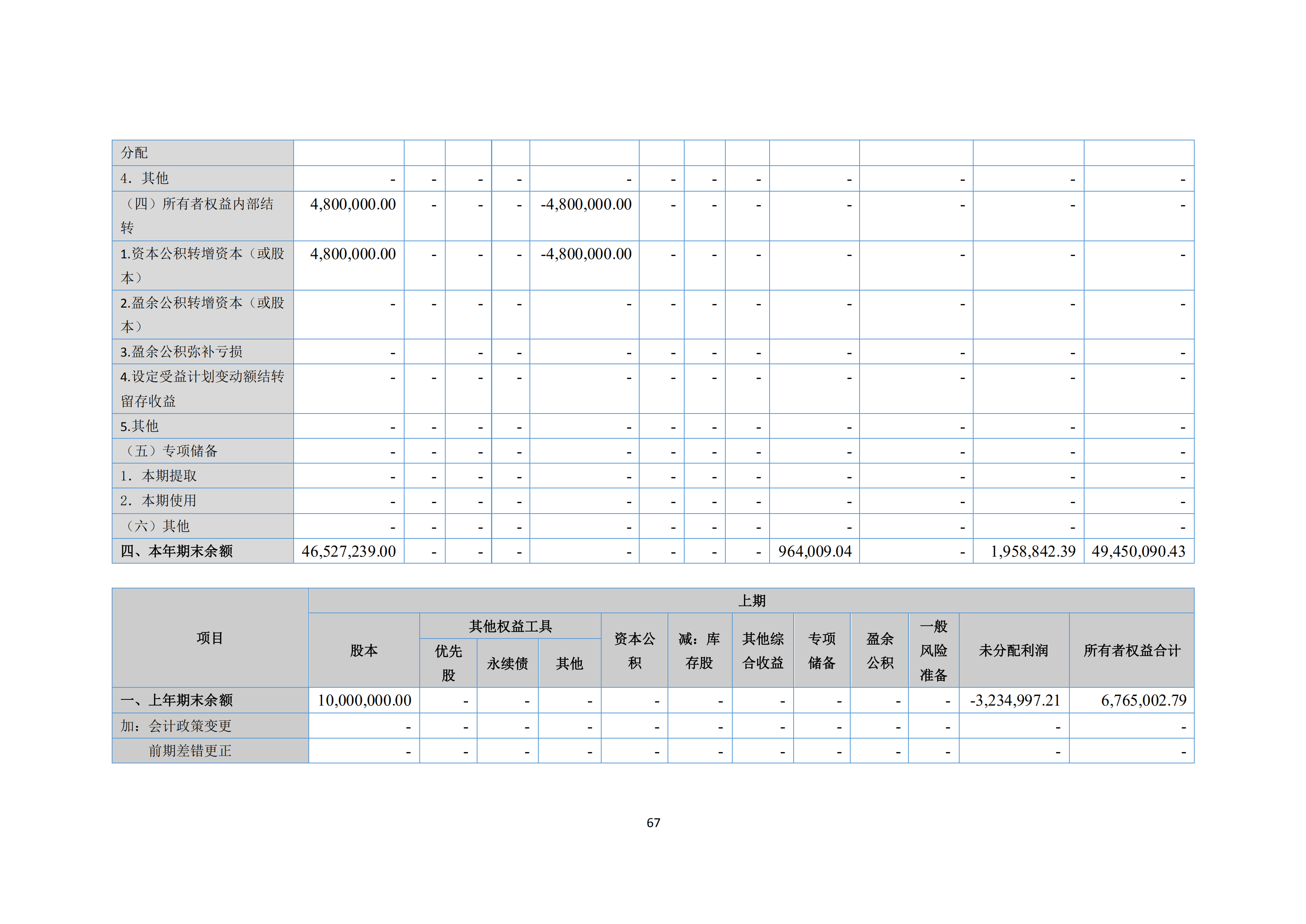 新農(nóng)人2018年報_66.png