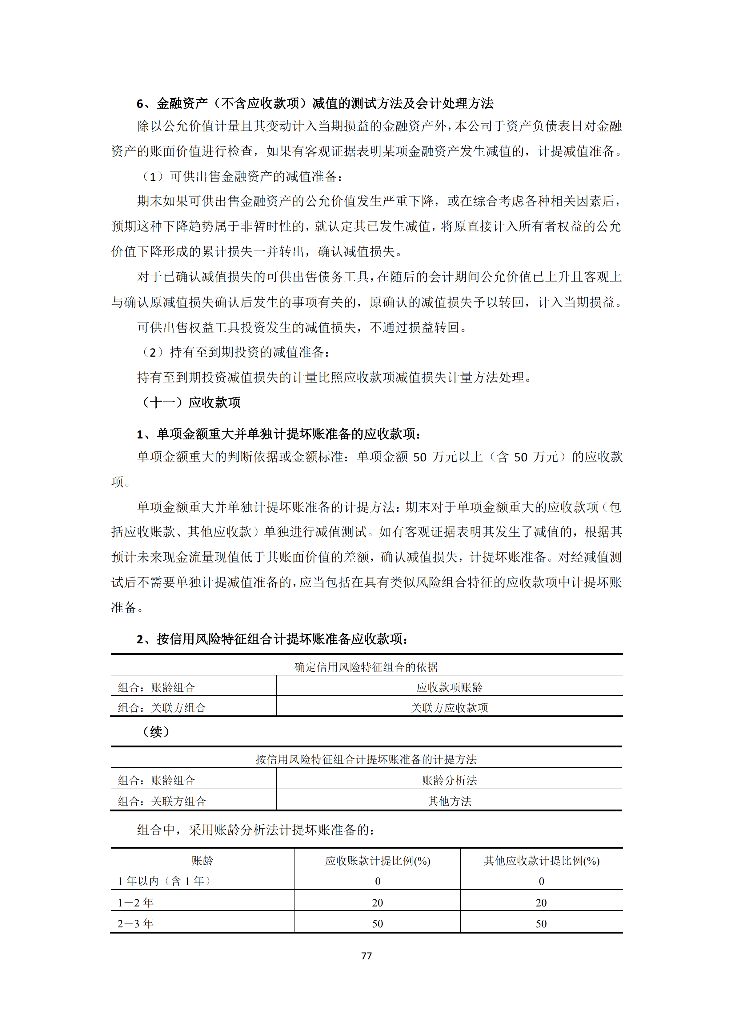 新農(nóng)人2018年報_76.png