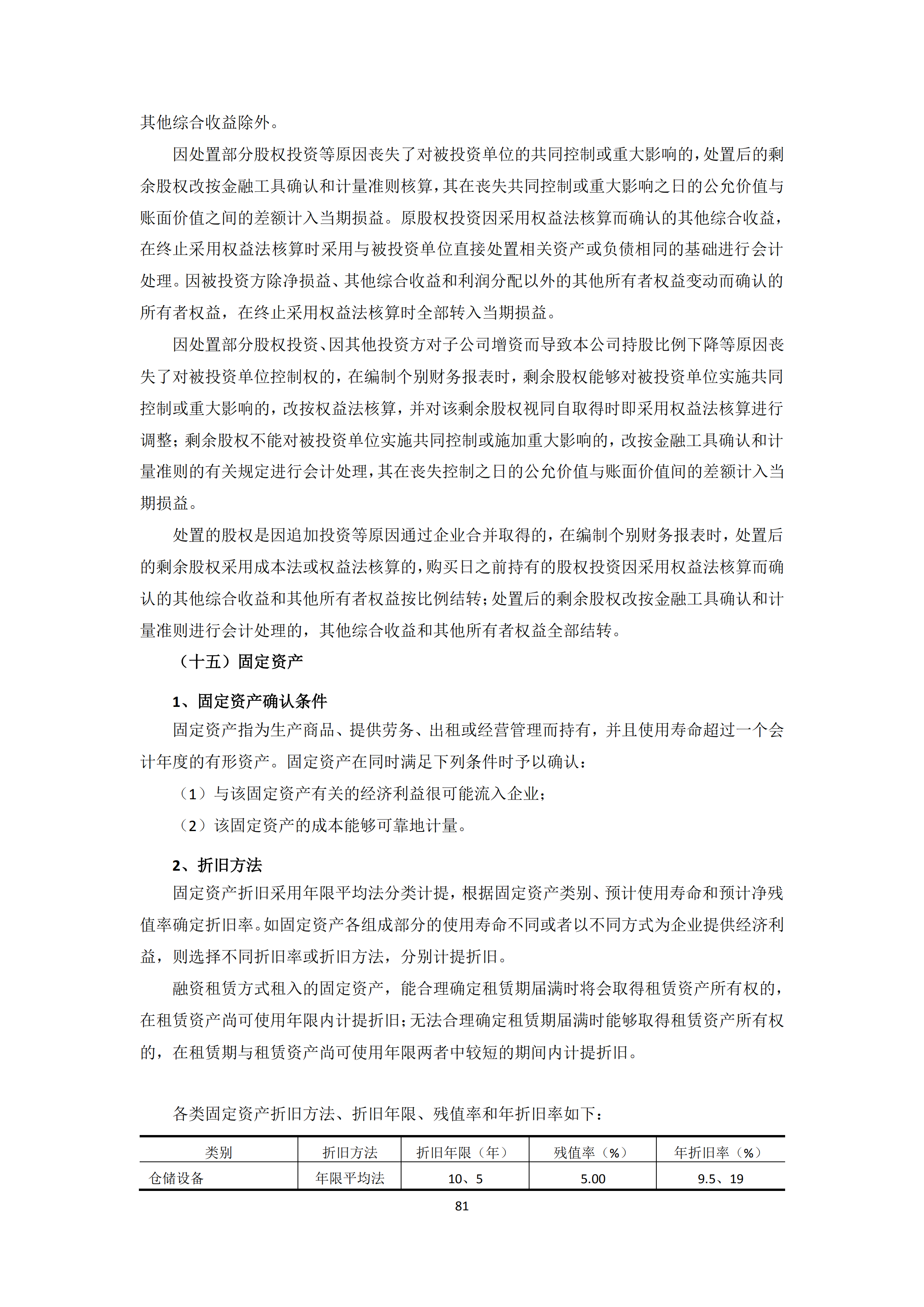 新農(nóng)人2018年報_80.png