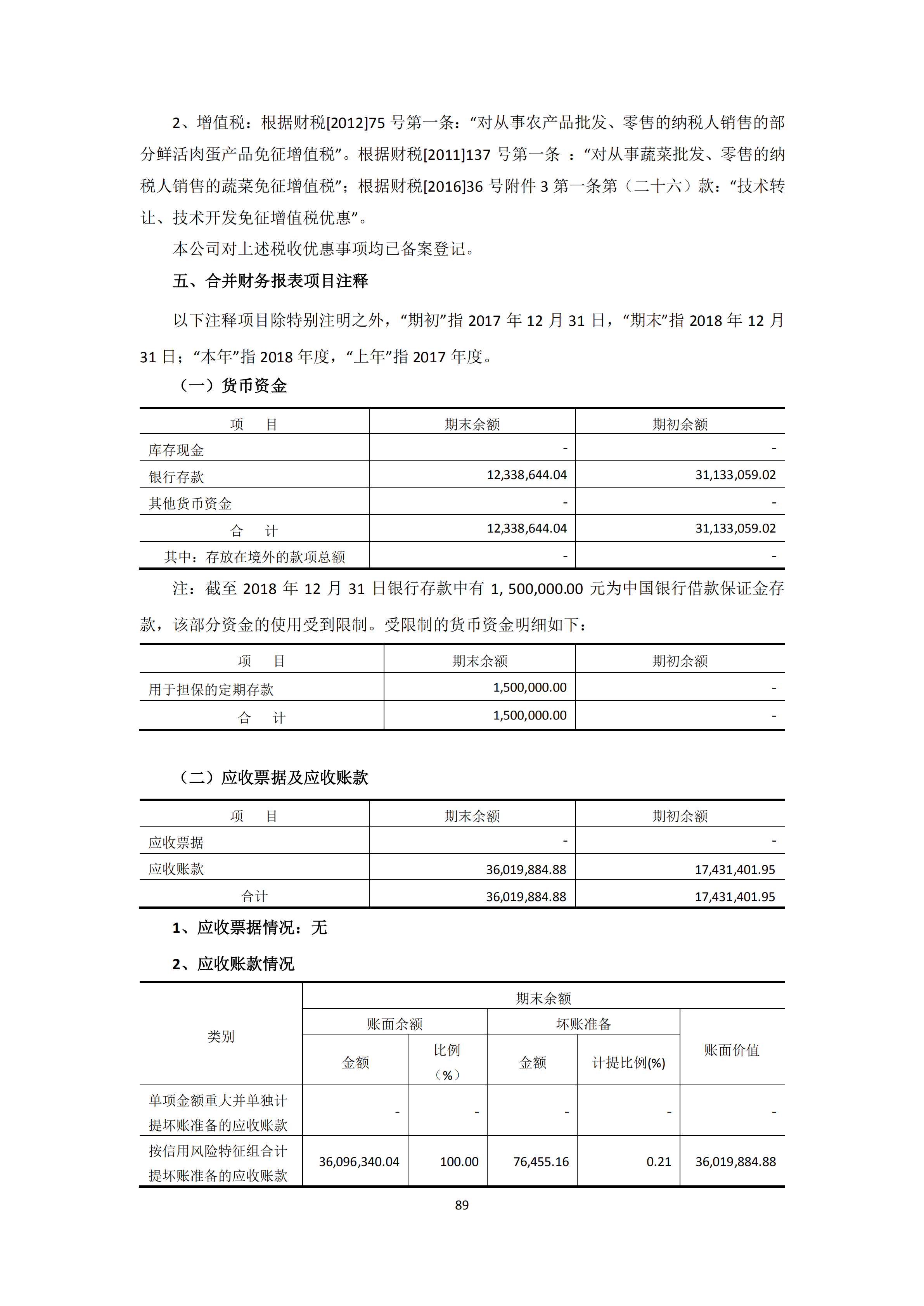 新農(nóng)人2018年報_88.png