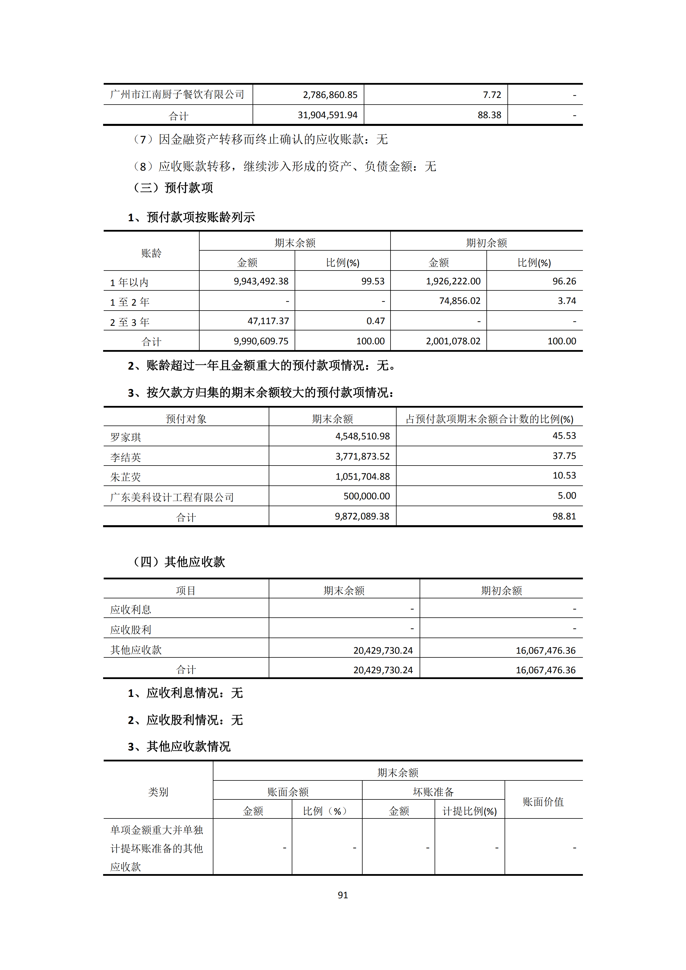 新農(nóng)人2018年報_90.png