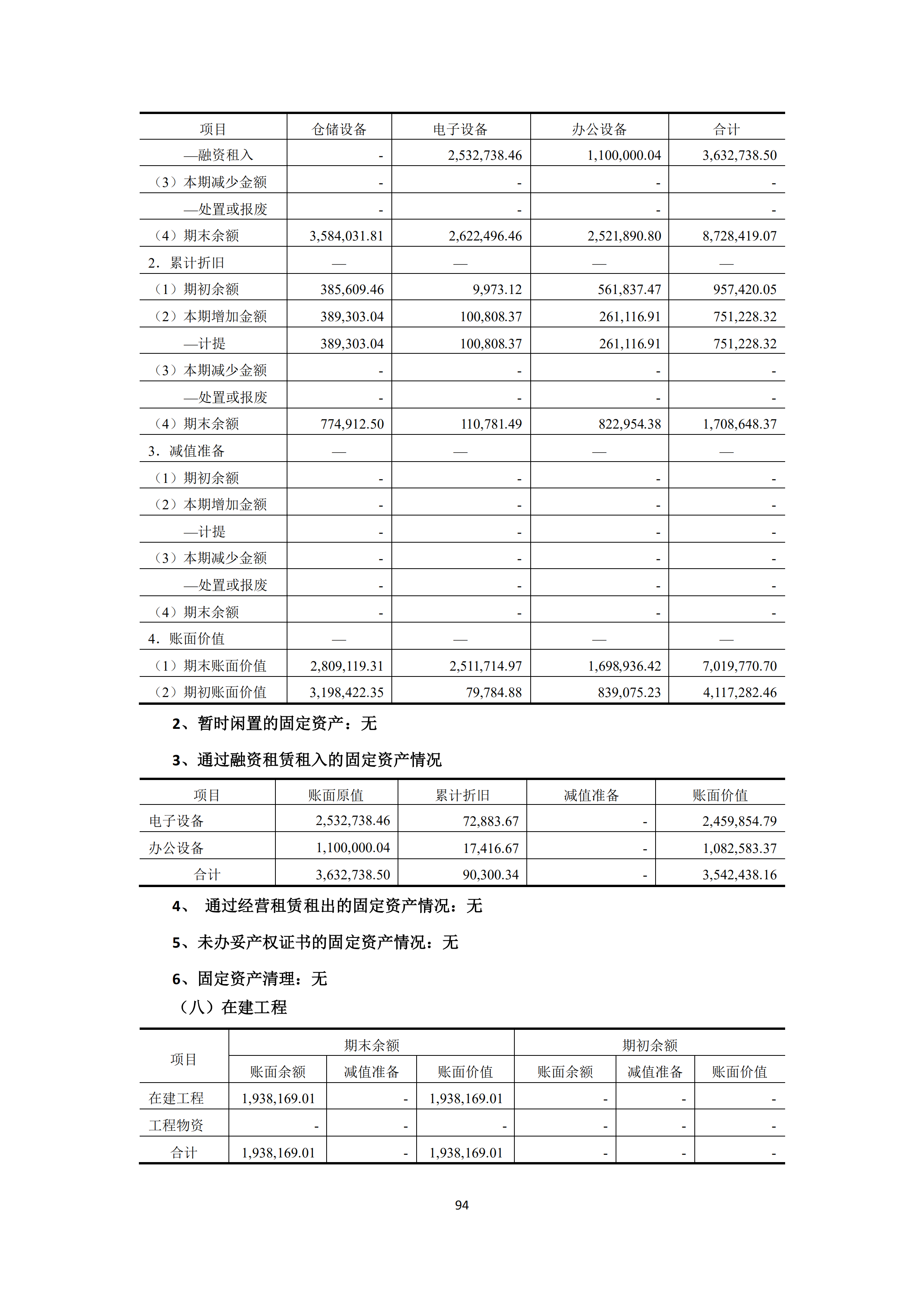 新農(nóng)人2018年報_93.png