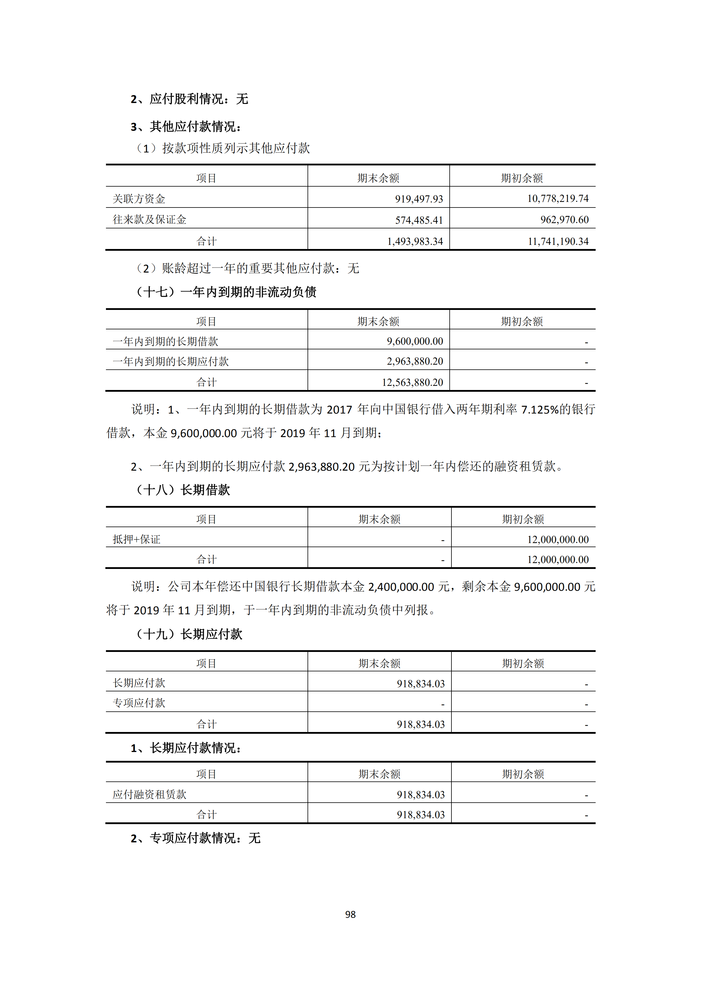 新農(nóng)人2018年報_97.png