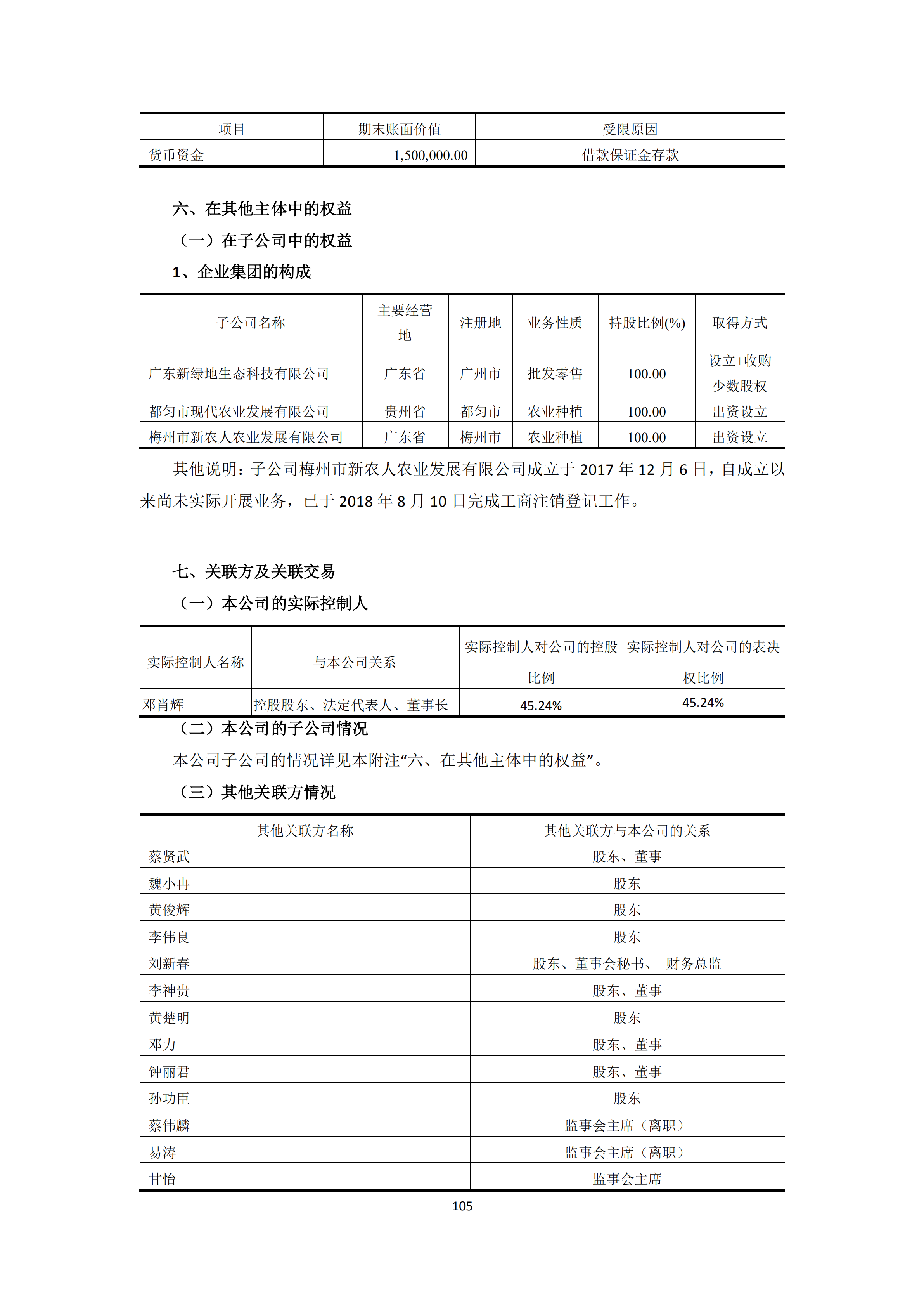 新農(nóng)人2018年報_104.png