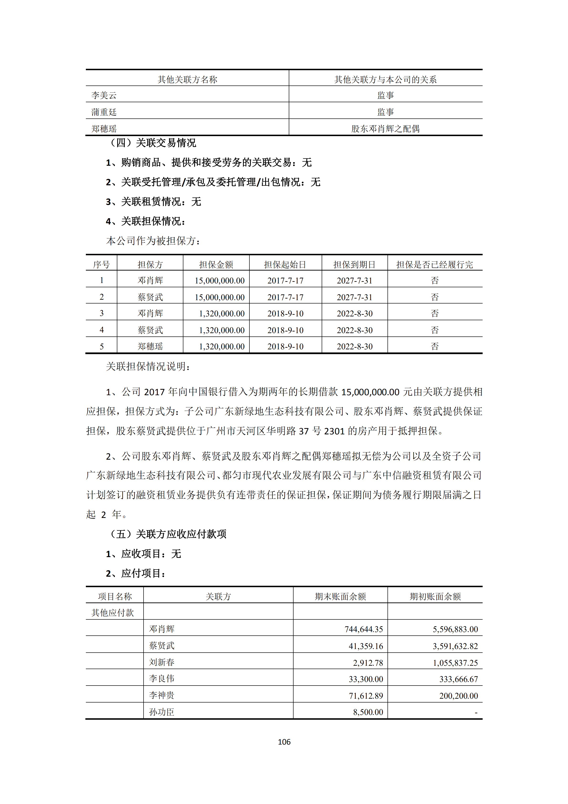 新農(nóng)人2018年報_105.png