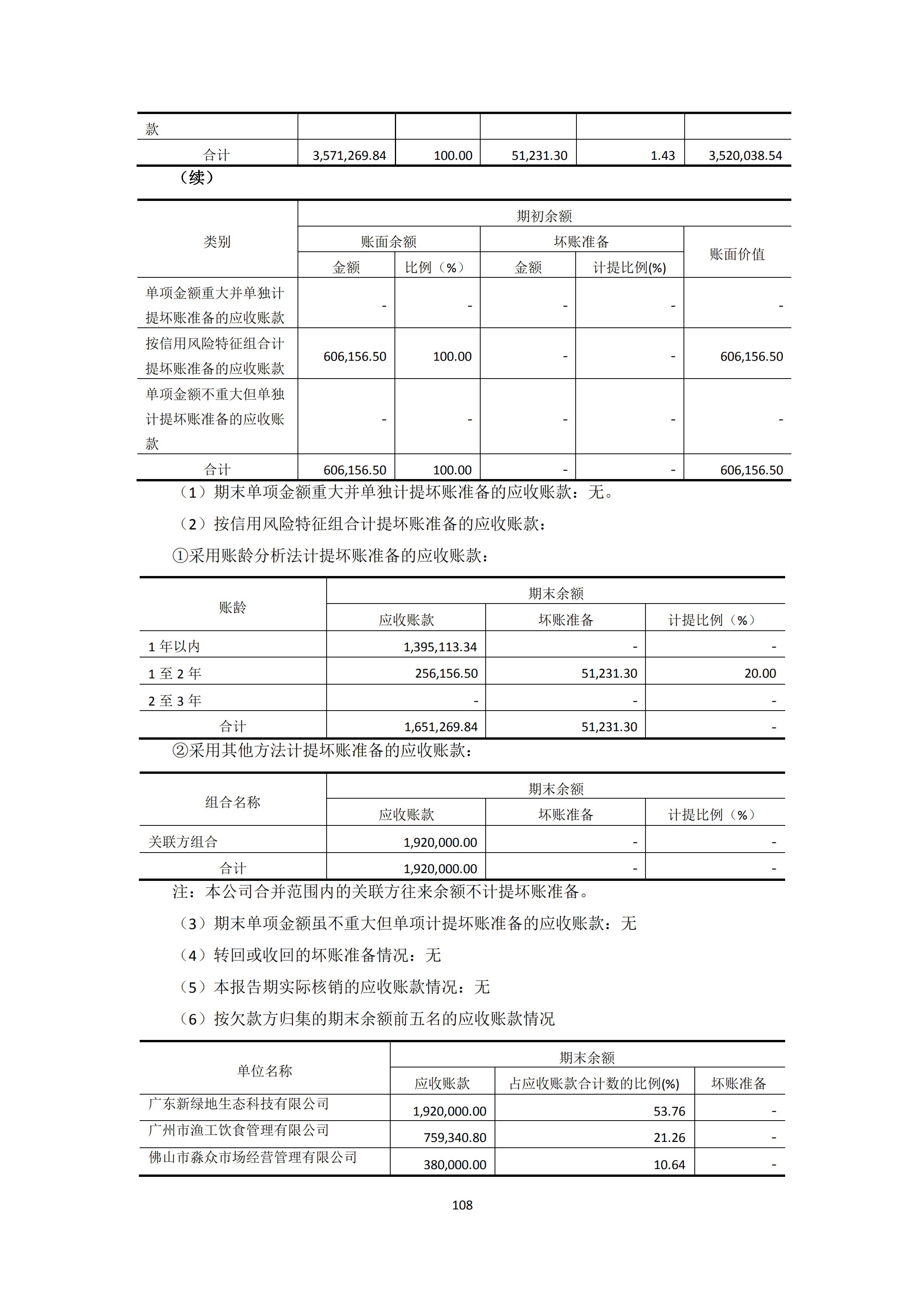 新農(nóng)人2018年報_107.png