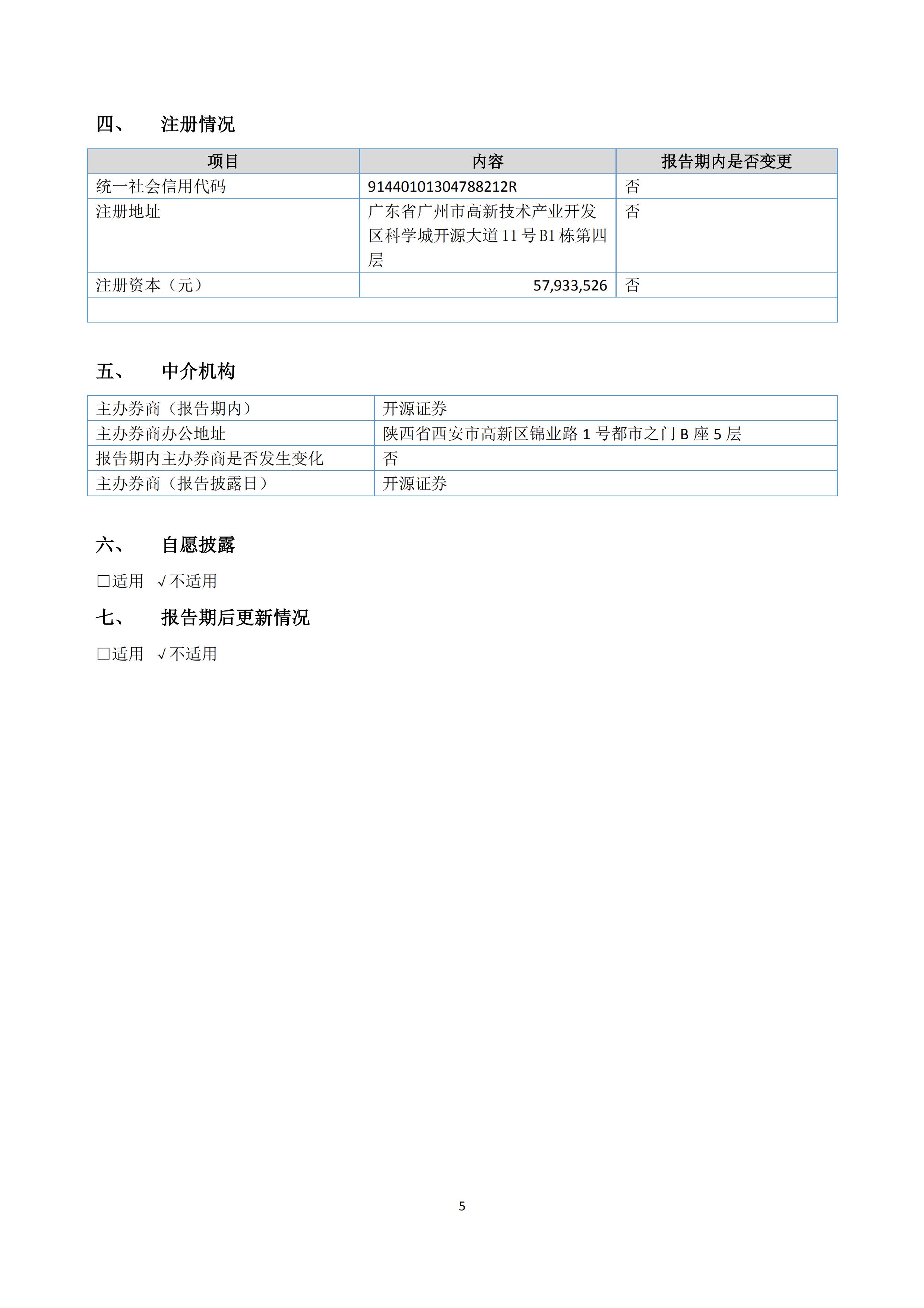 新農(nóng)人半年報2020_07.jpg