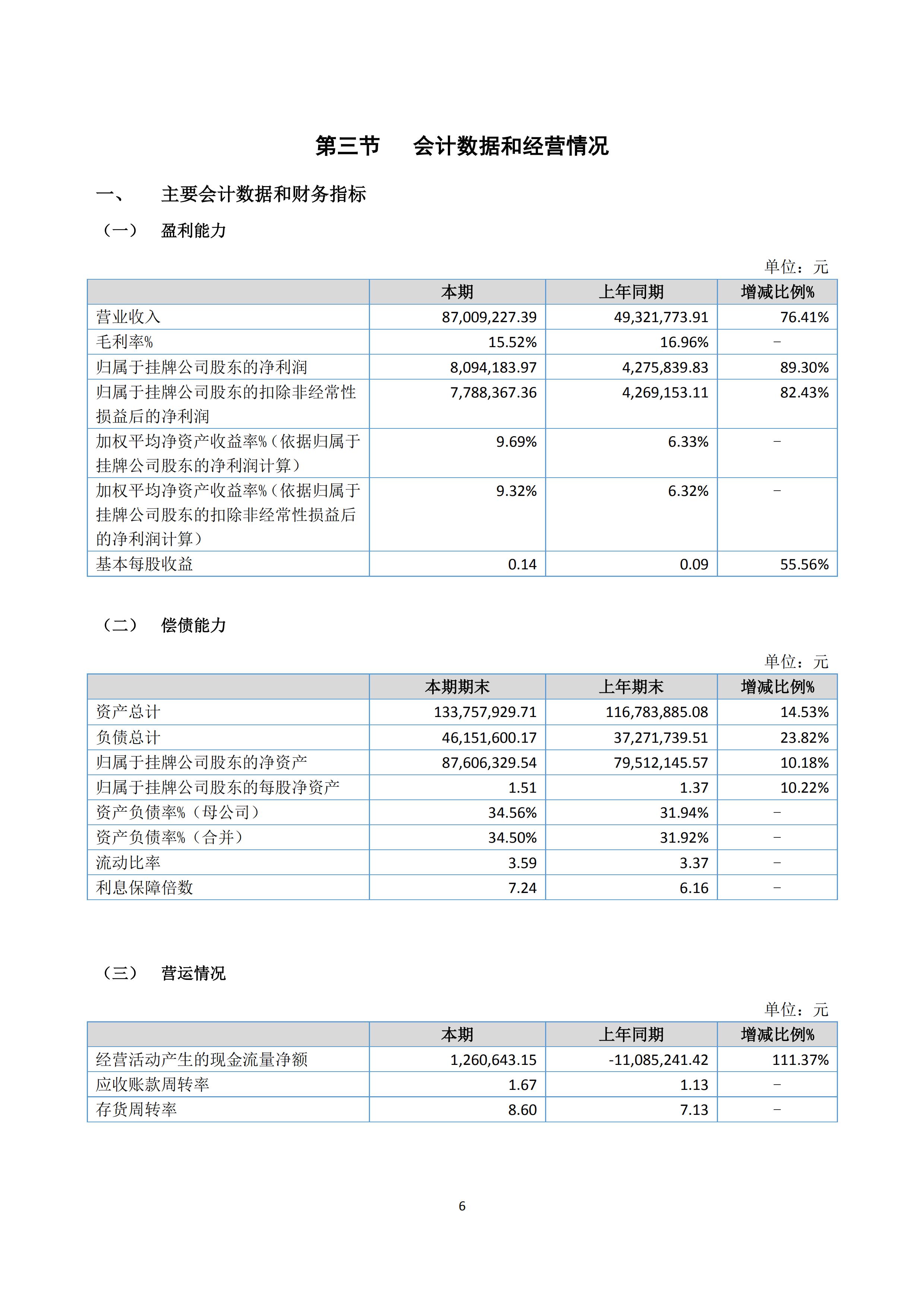 新農(nóng)人半年報2020_08.jpg