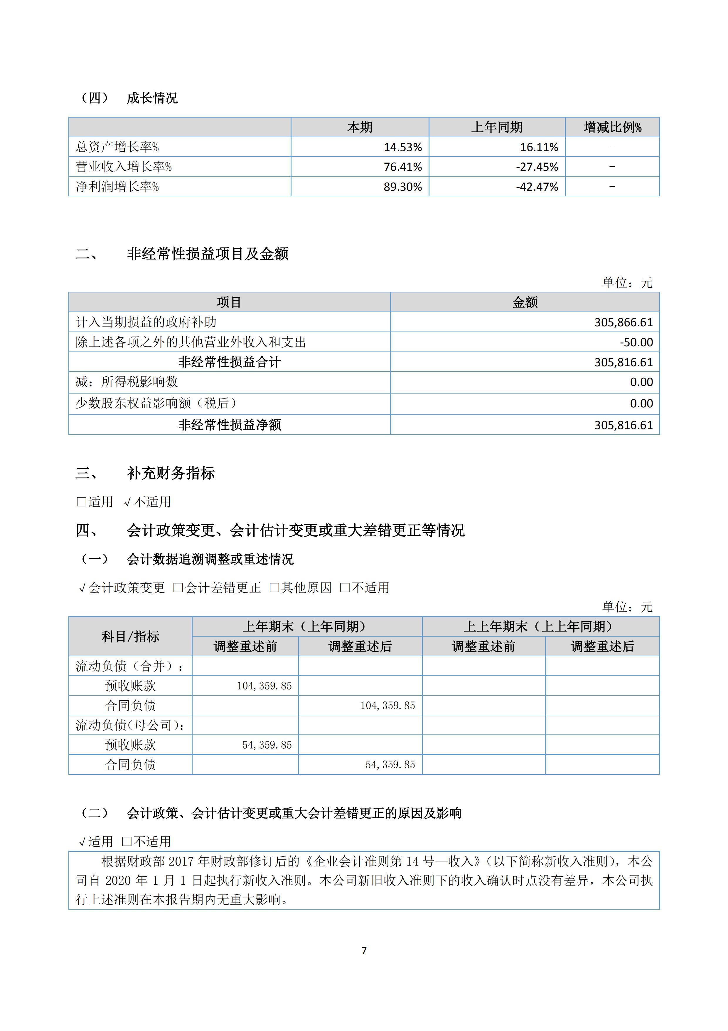 新農(nóng)人半年報2020_09.jpg