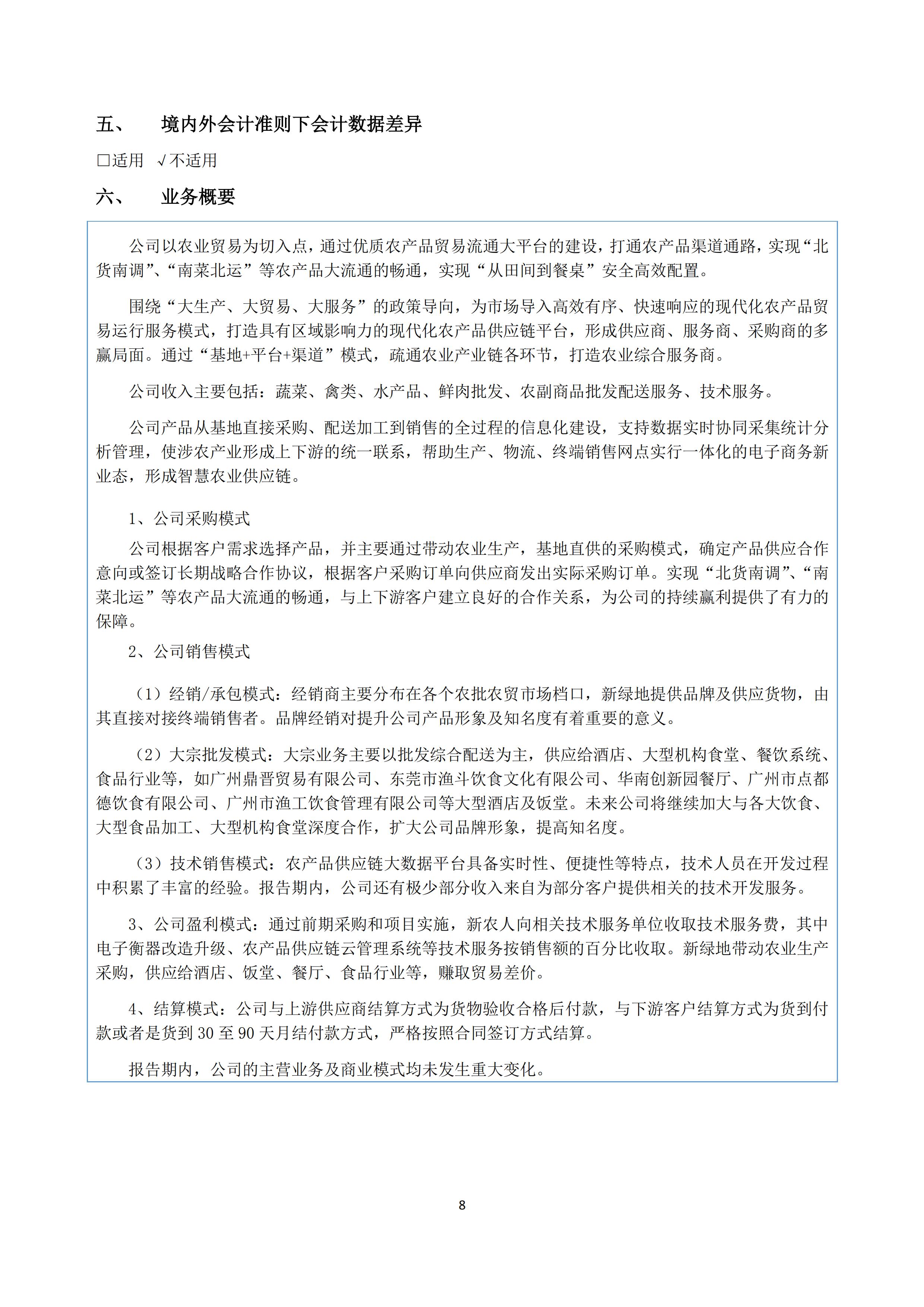 新農(nóng)人半年報2020_10.jpg