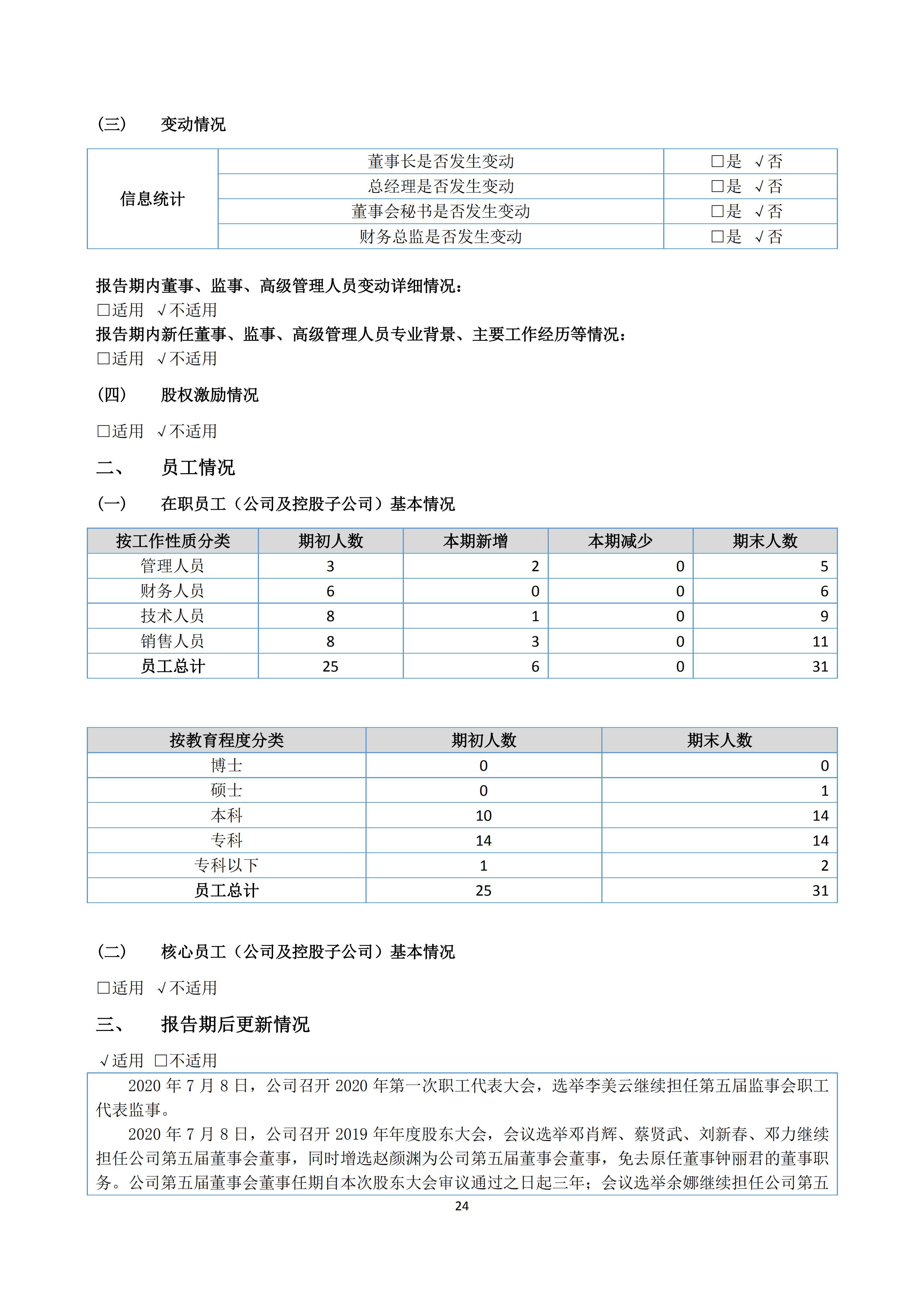 新農(nóng)人半年報2020_26.jpg