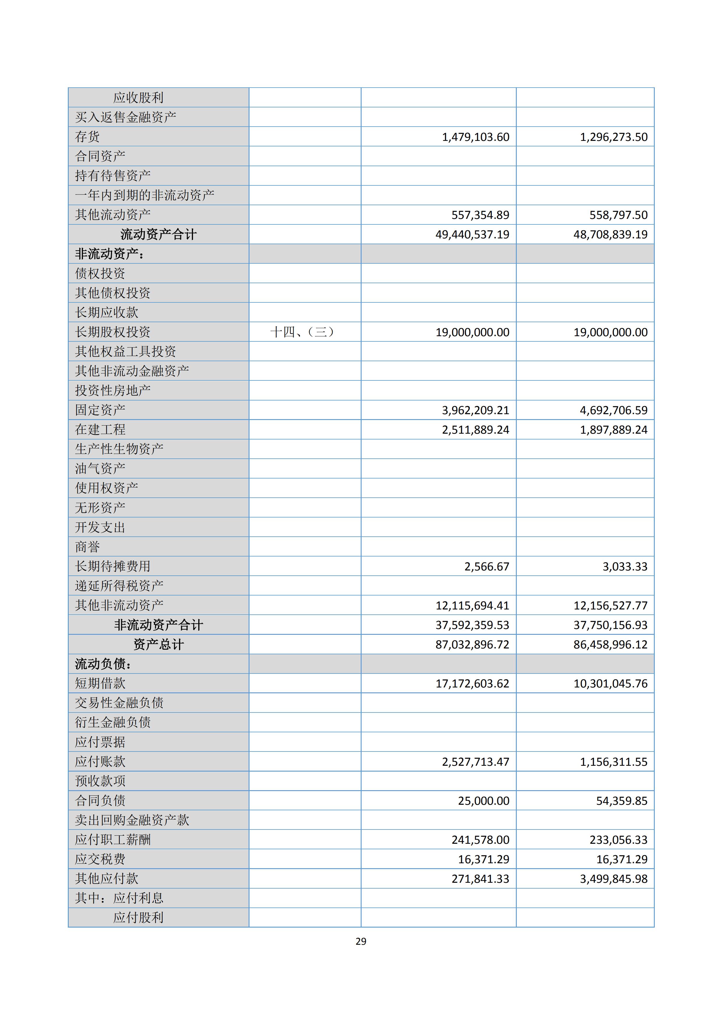 新農(nóng)人半年報2020_31.jpg