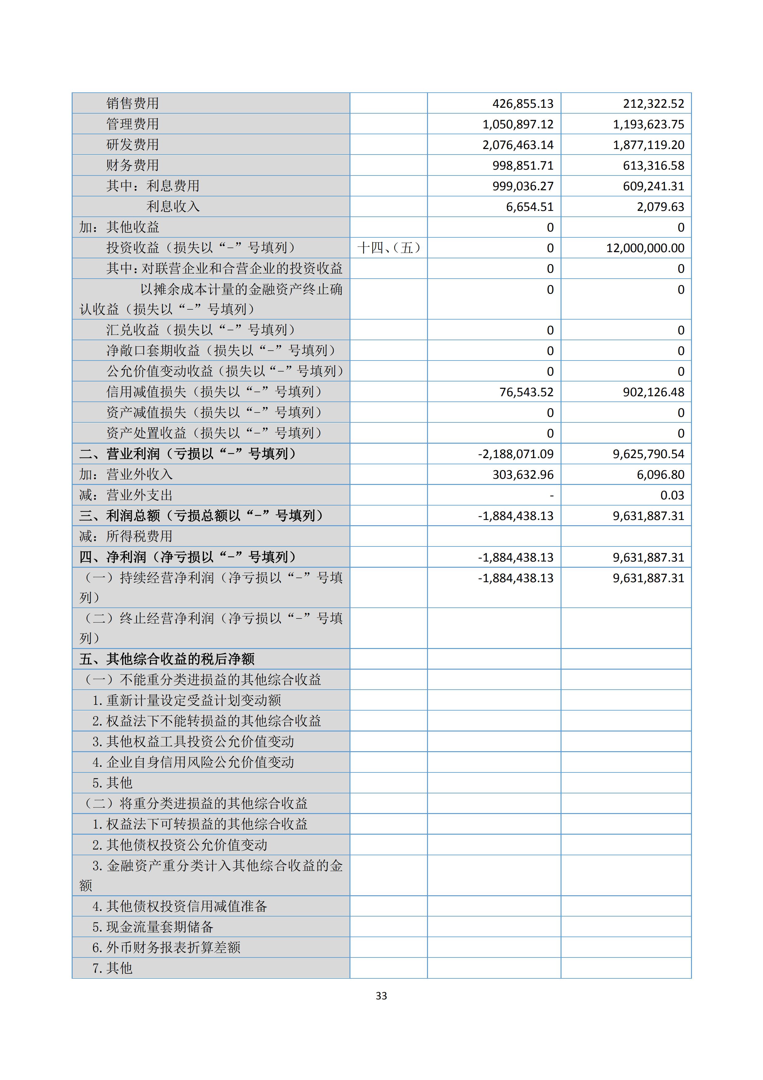 新農(nóng)人半年報2020_35.jpg