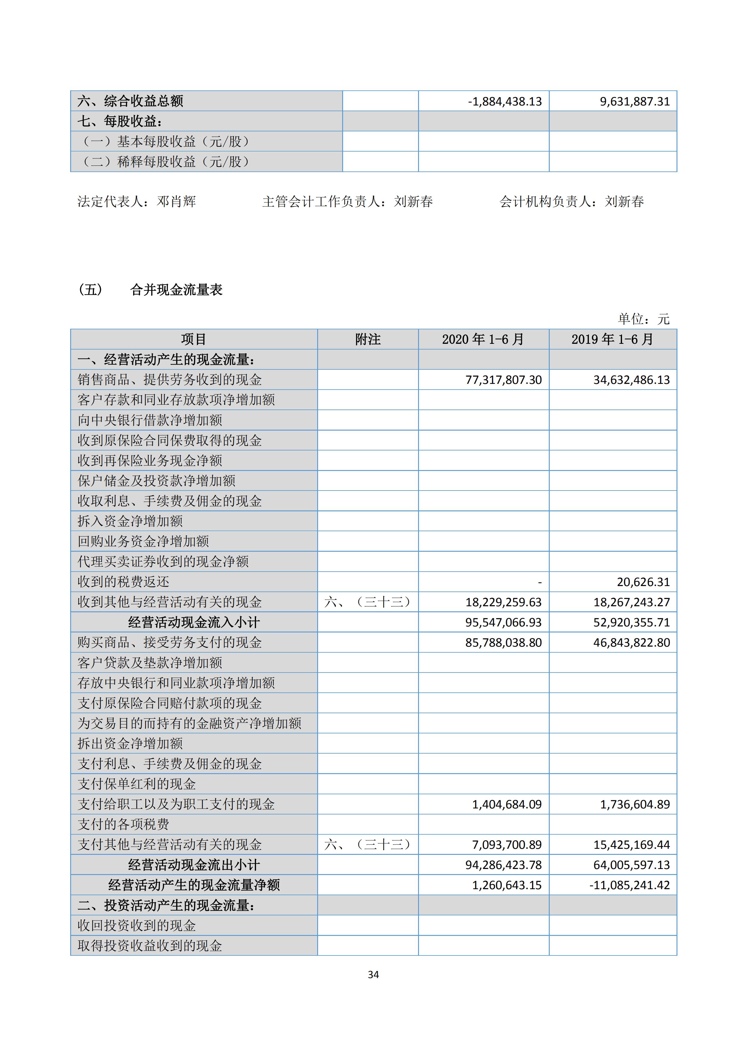 新農(nóng)人半年報2020_36.jpg