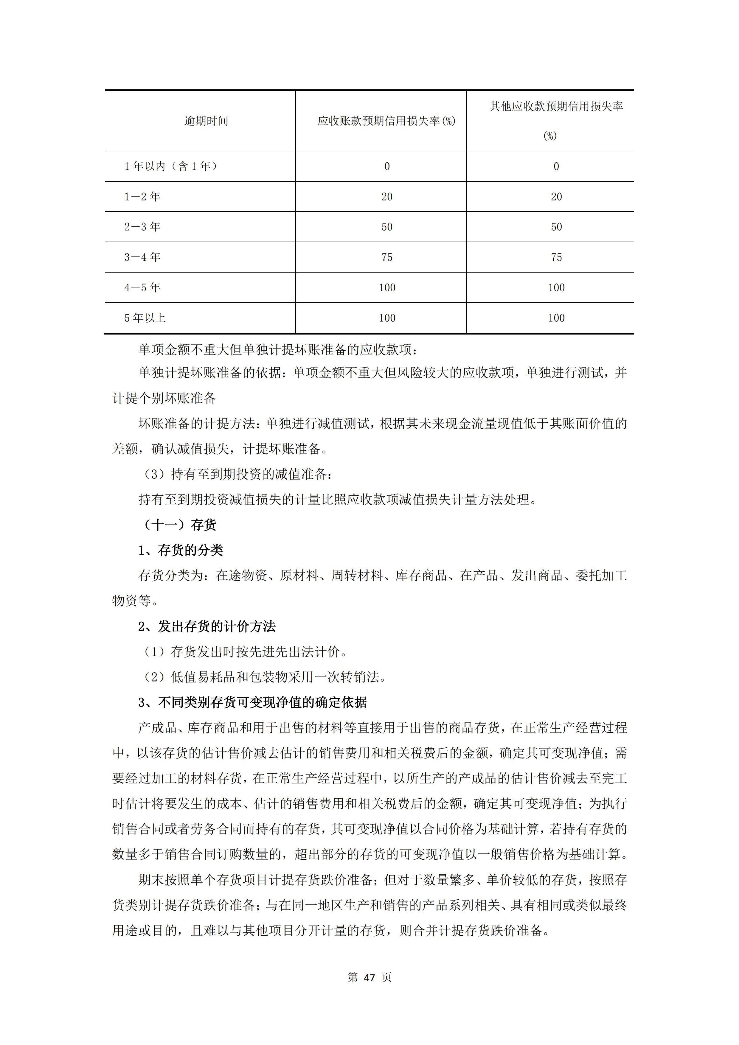 新農(nóng)人半年報2020_49.jpg