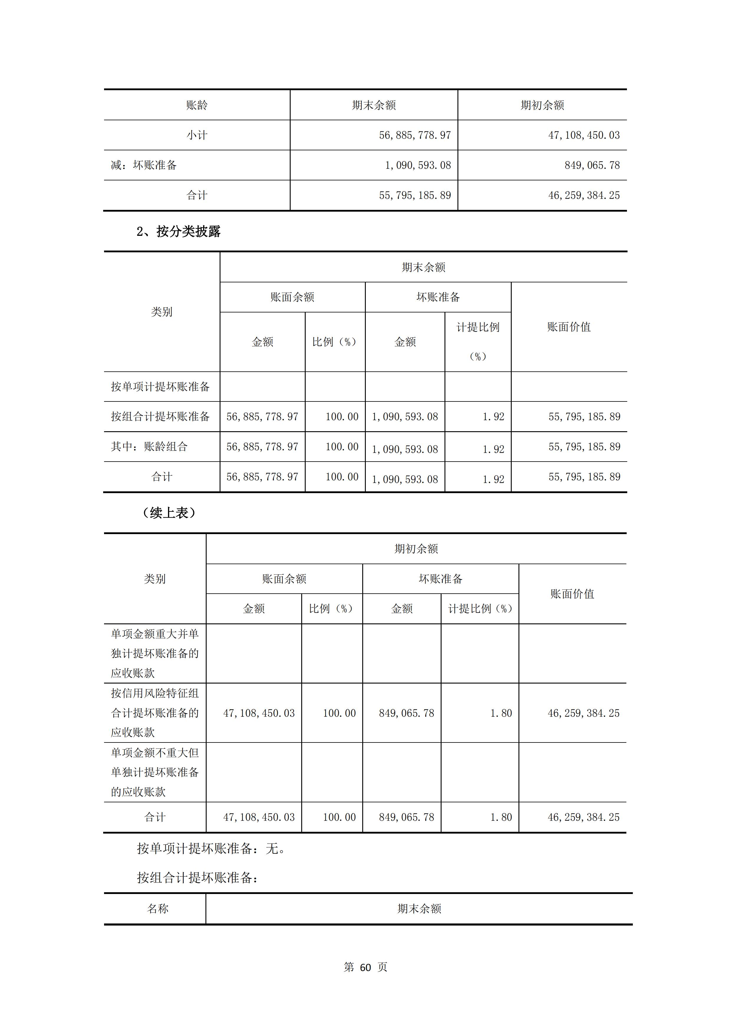 新農(nóng)人半年報2020_62.jpg
