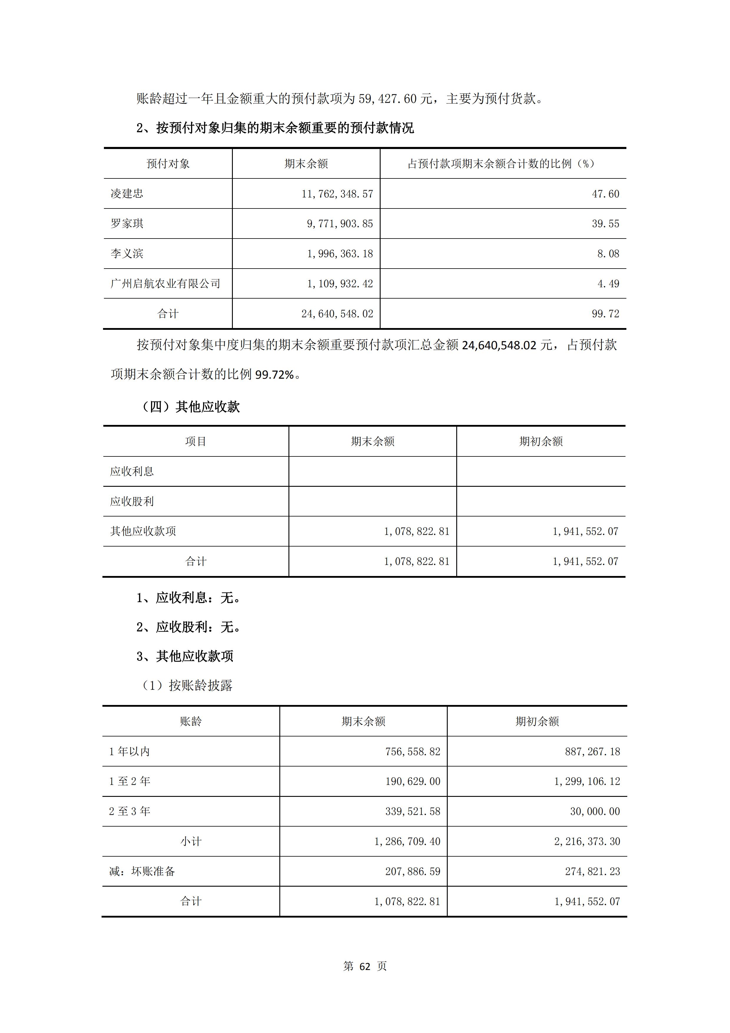 新農(nóng)人半年報2020_64.jpg