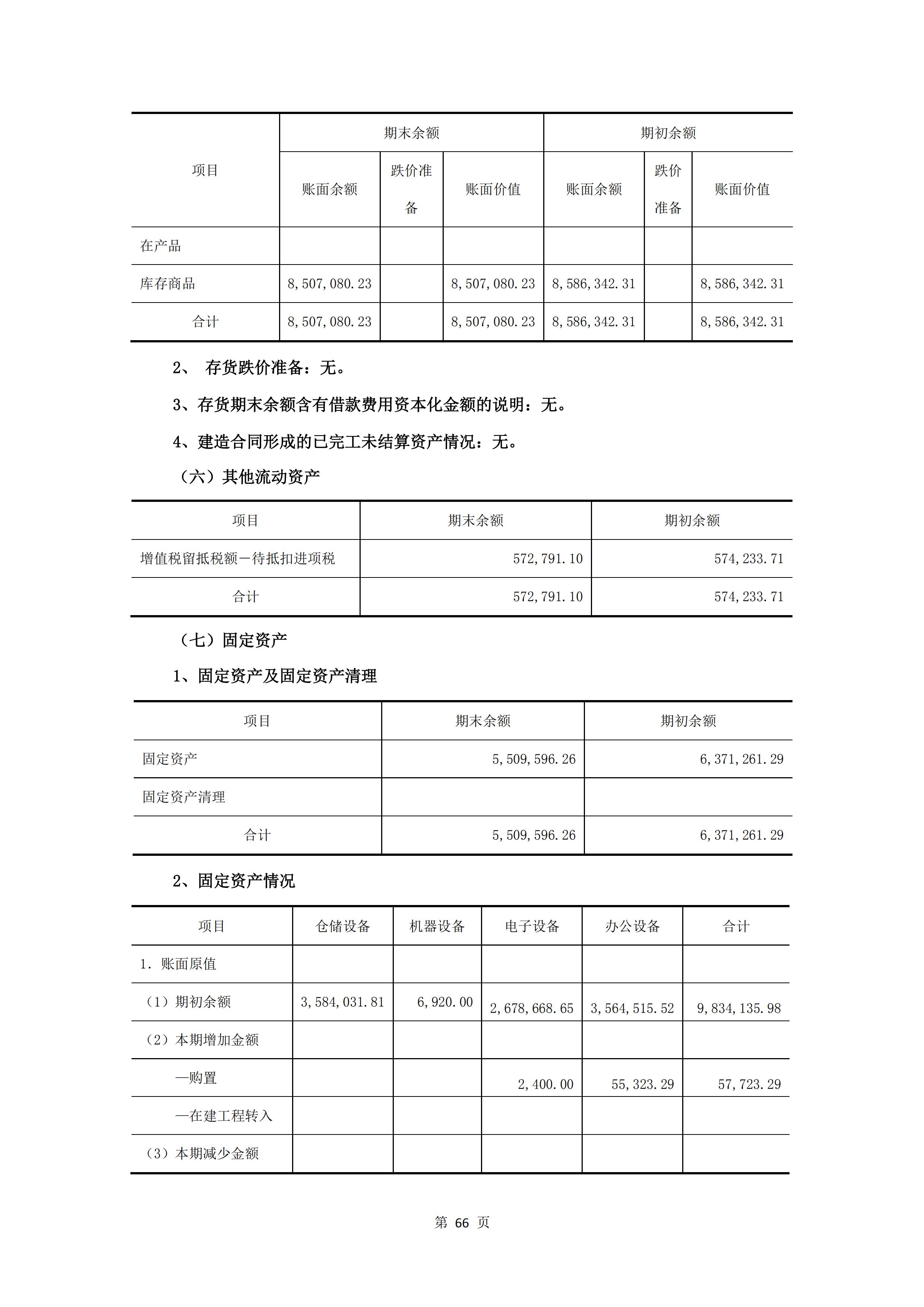 新農(nóng)人半年報2020_68.jpg