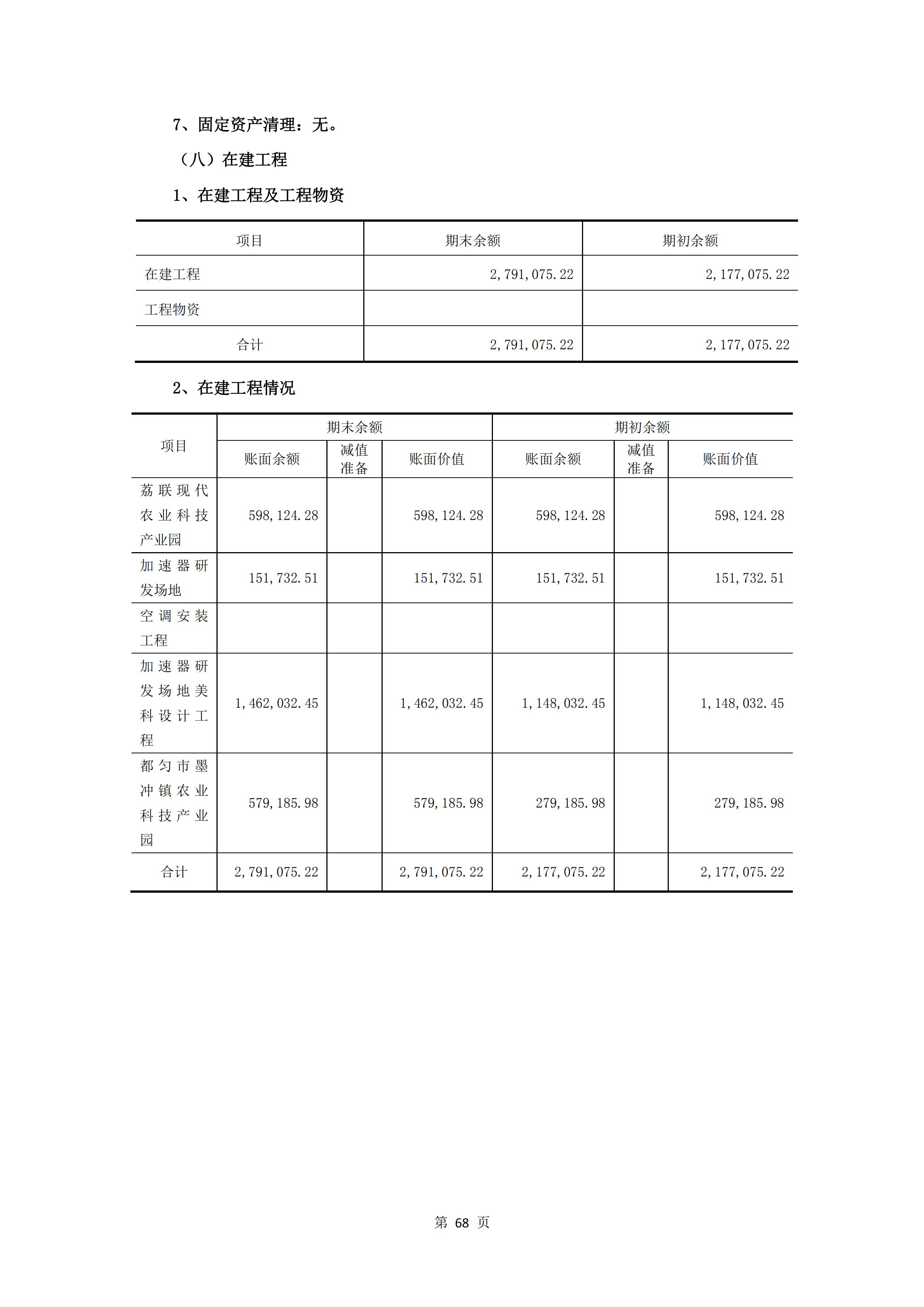 新農(nóng)人半年報2020_70.jpg
