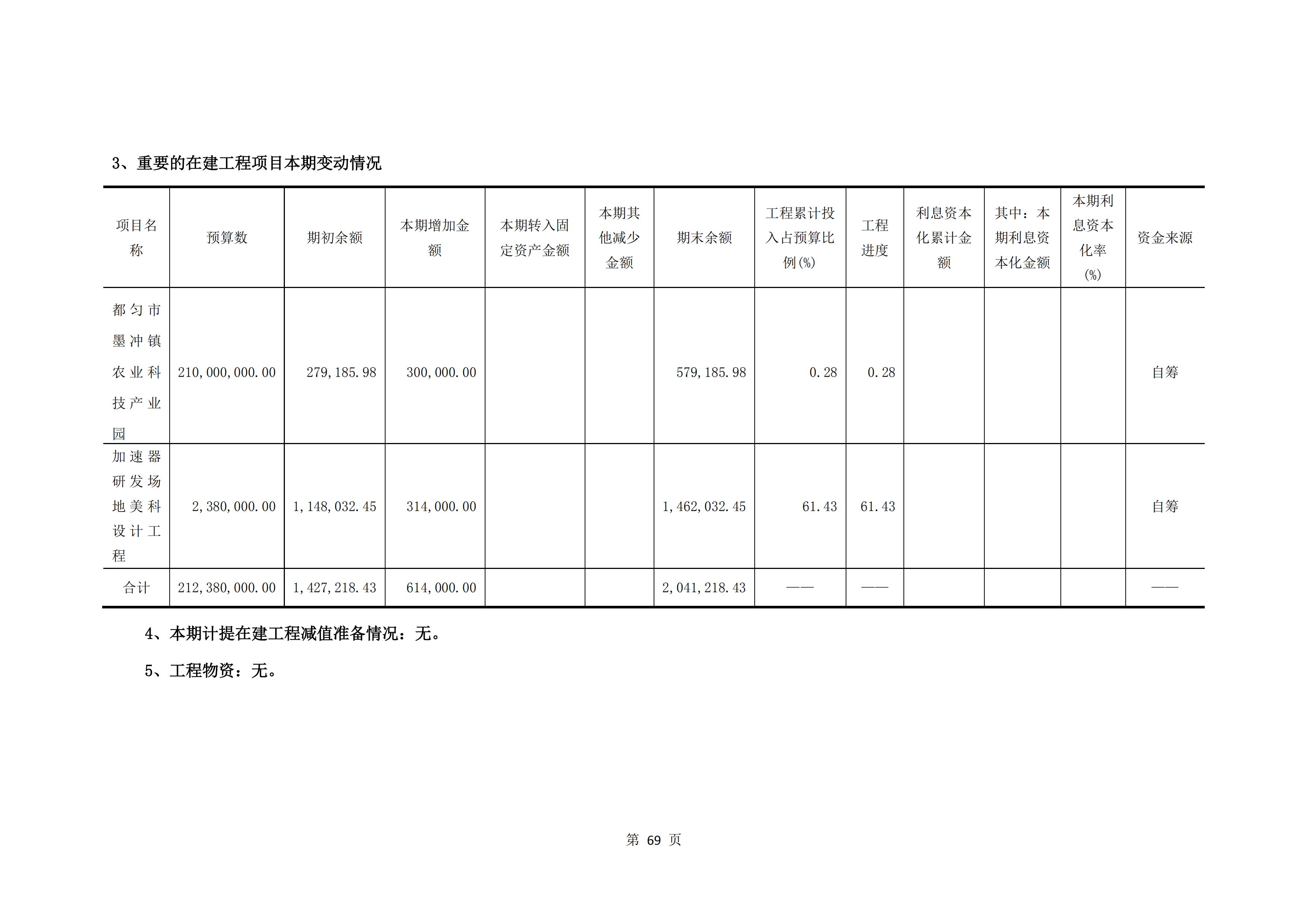 新農(nóng)人半年報2020_71.jpg