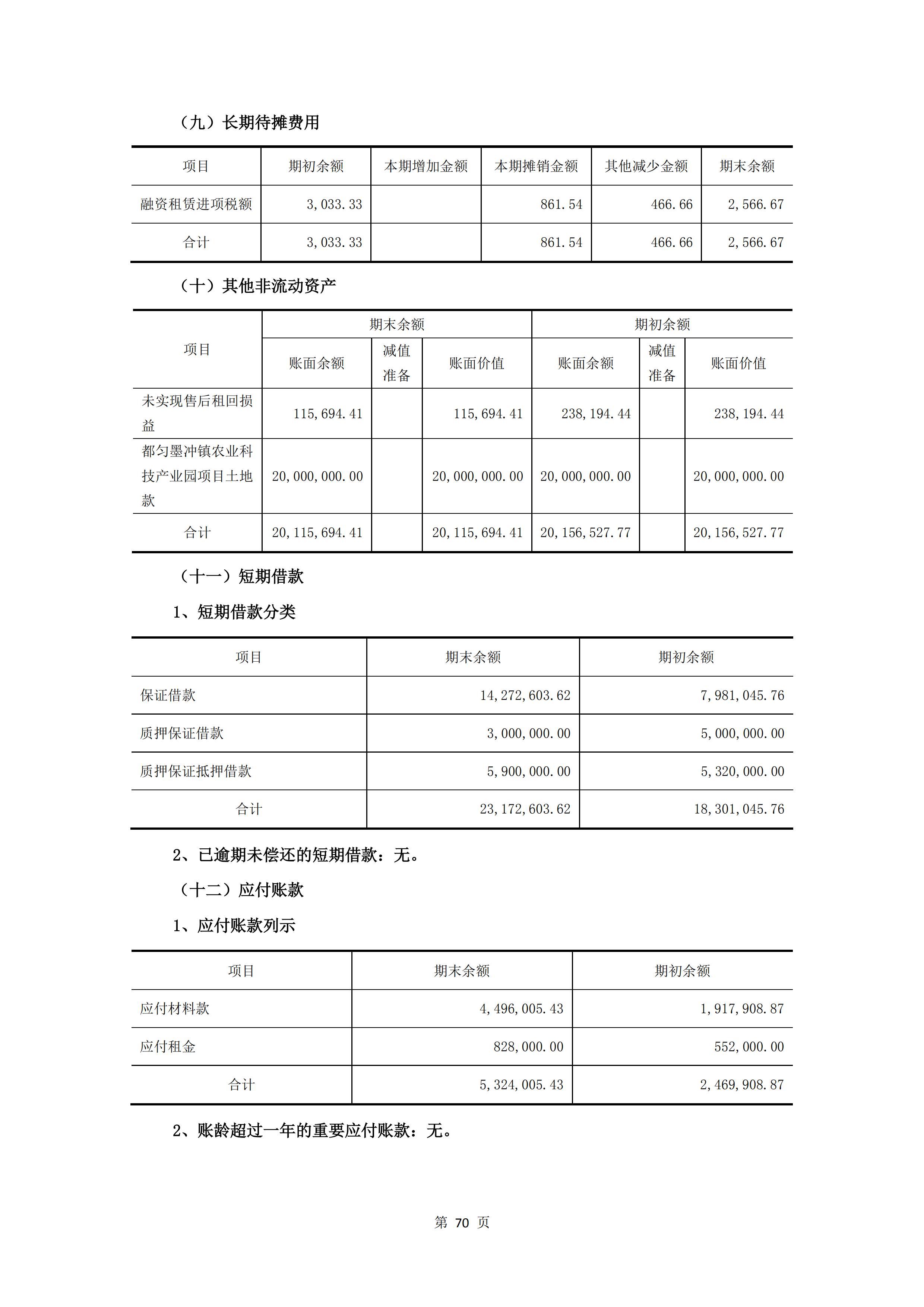 新農(nóng)人半年報2020_72.jpg