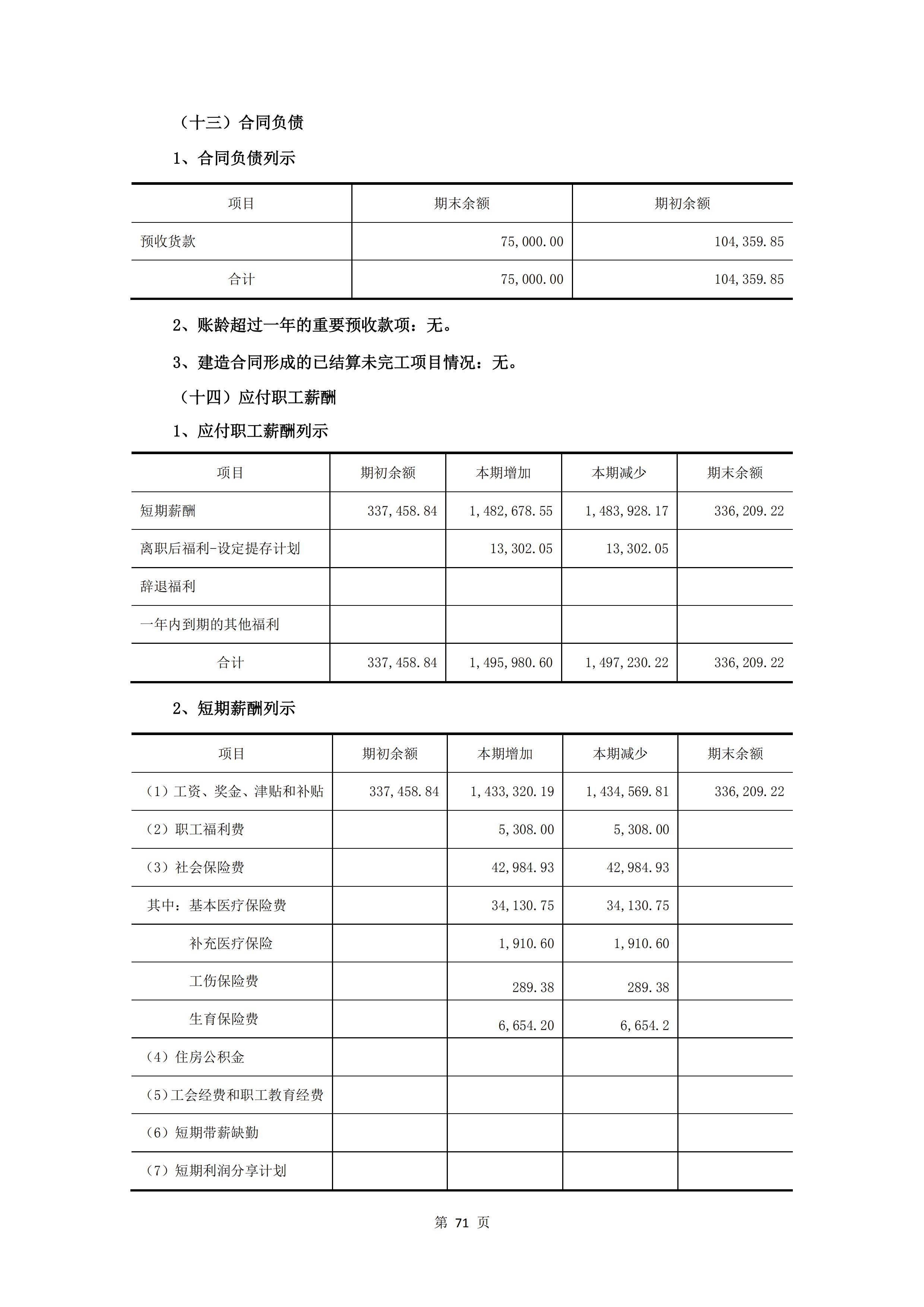 新農(nóng)人半年報2020_73.jpg
