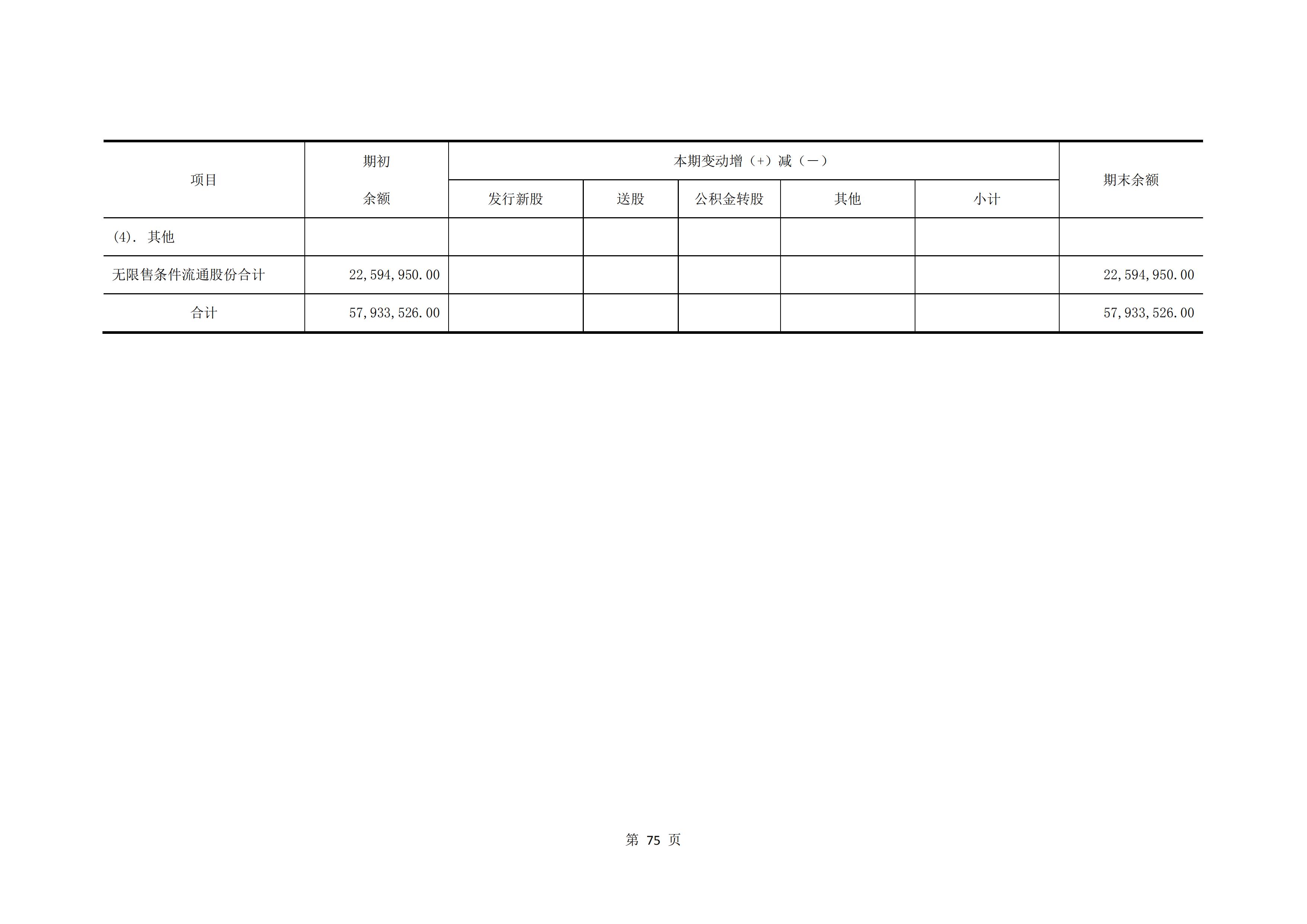 新農(nóng)人半年報2020_77.jpg