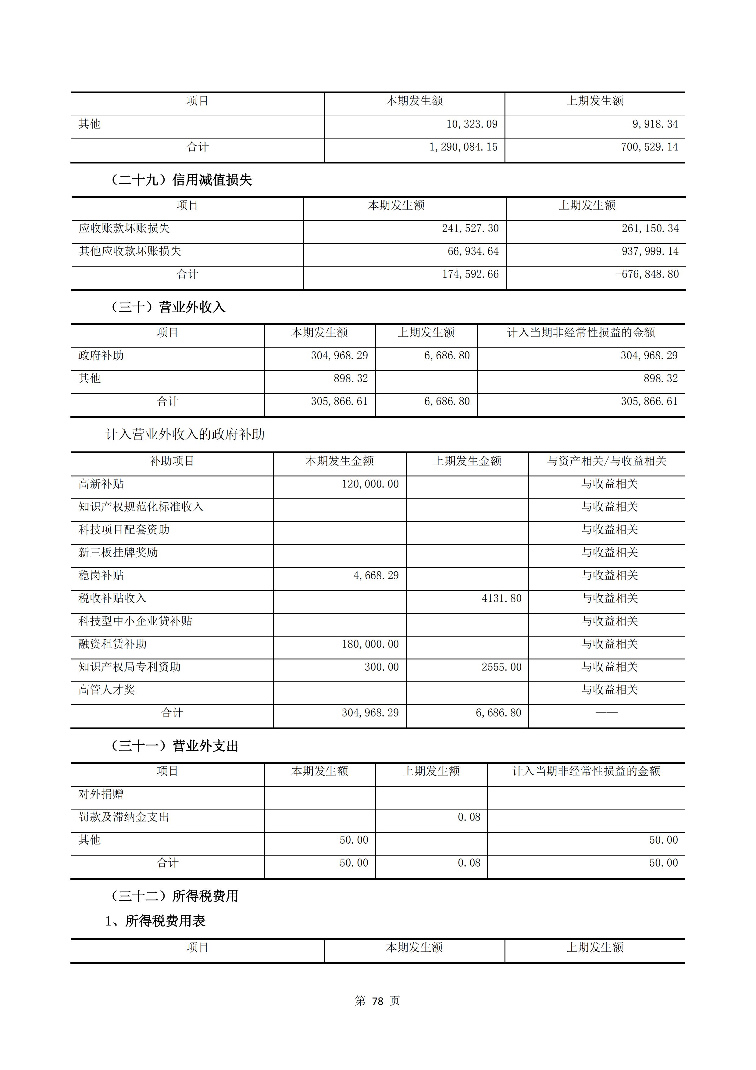 新農(nóng)人半年報2020_80.jpg