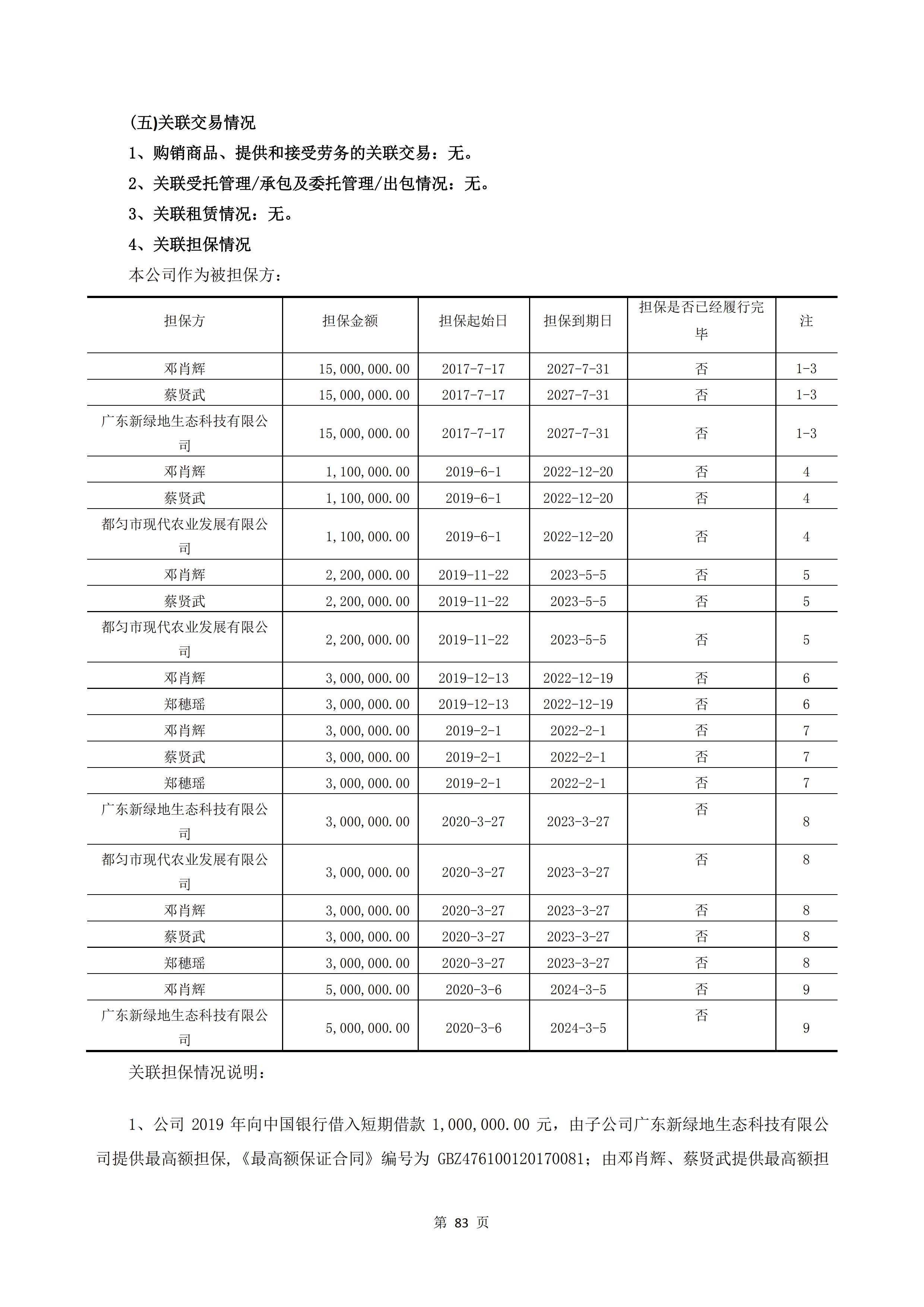 新農(nóng)人半年報2020_85.jpg