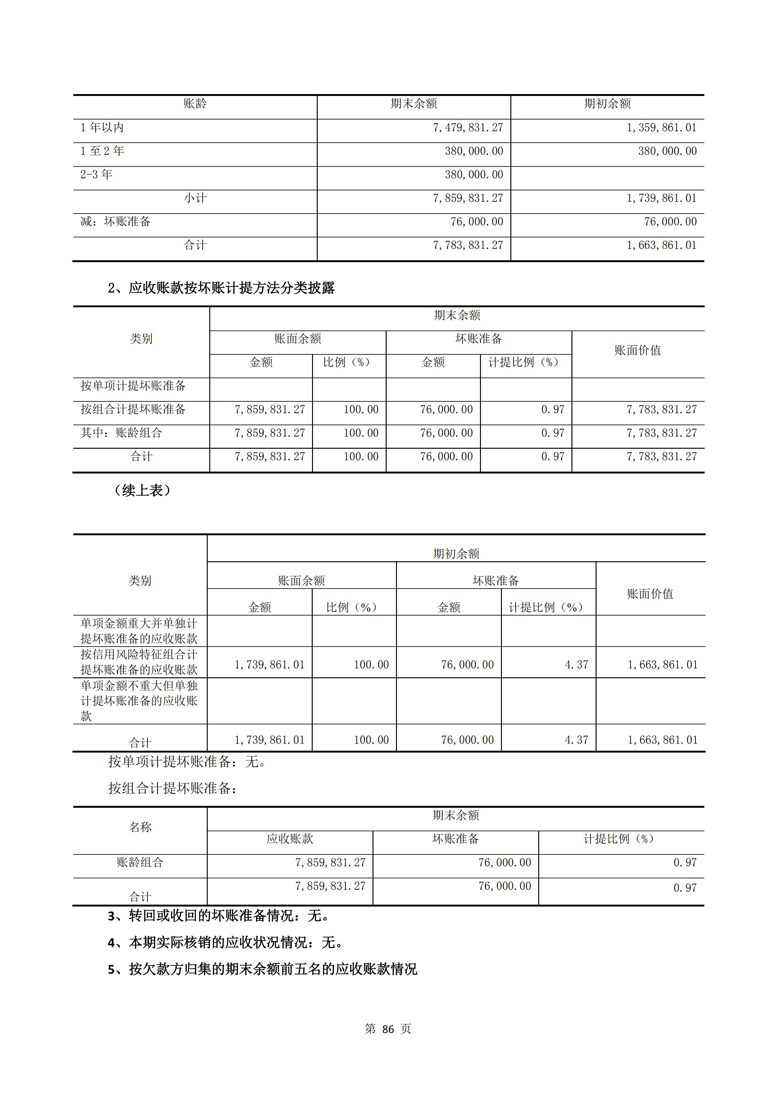 新農(nóng)人半年報2020_88.jpg
