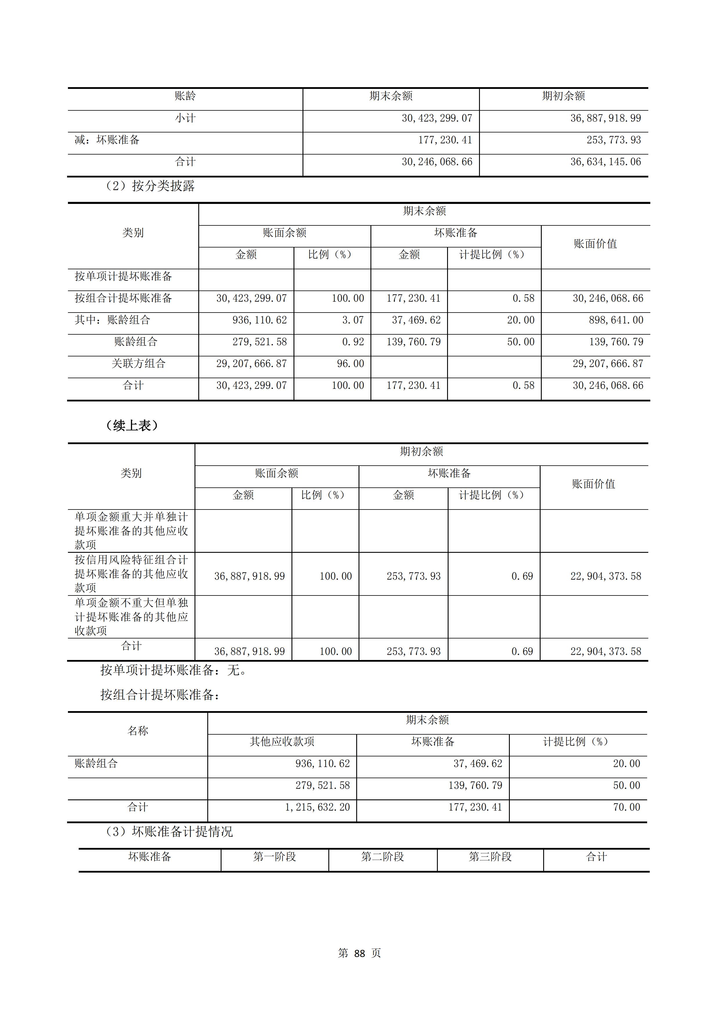 新農(nóng)人半年報2020_90.jpg