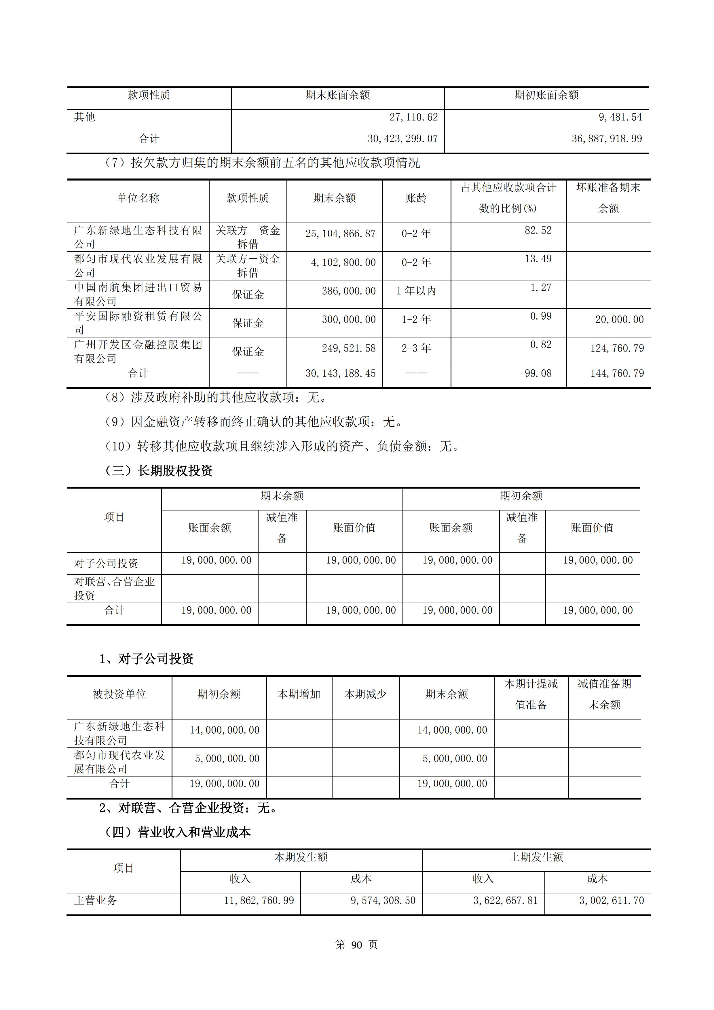 新農(nóng)人半年報2020_92.jpg