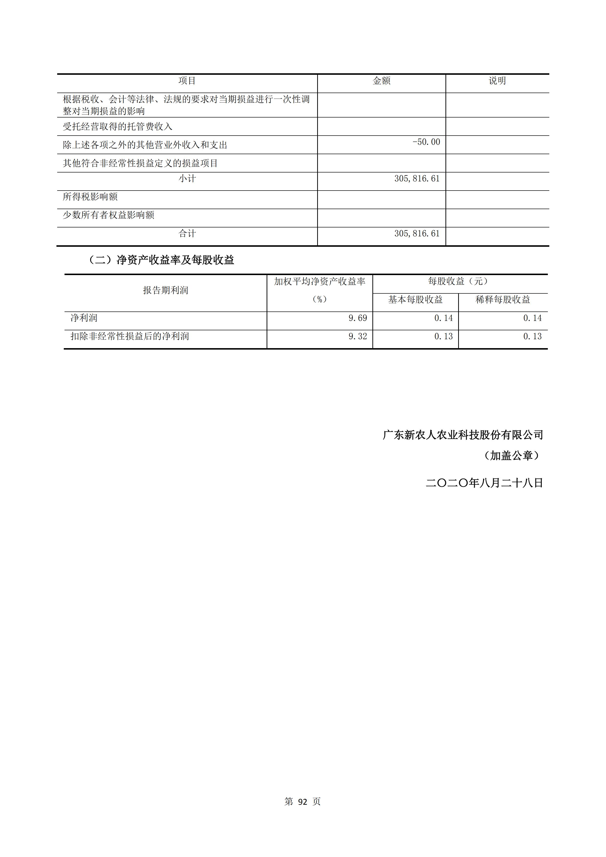 新農(nóng)人半年報2020_94.jpg