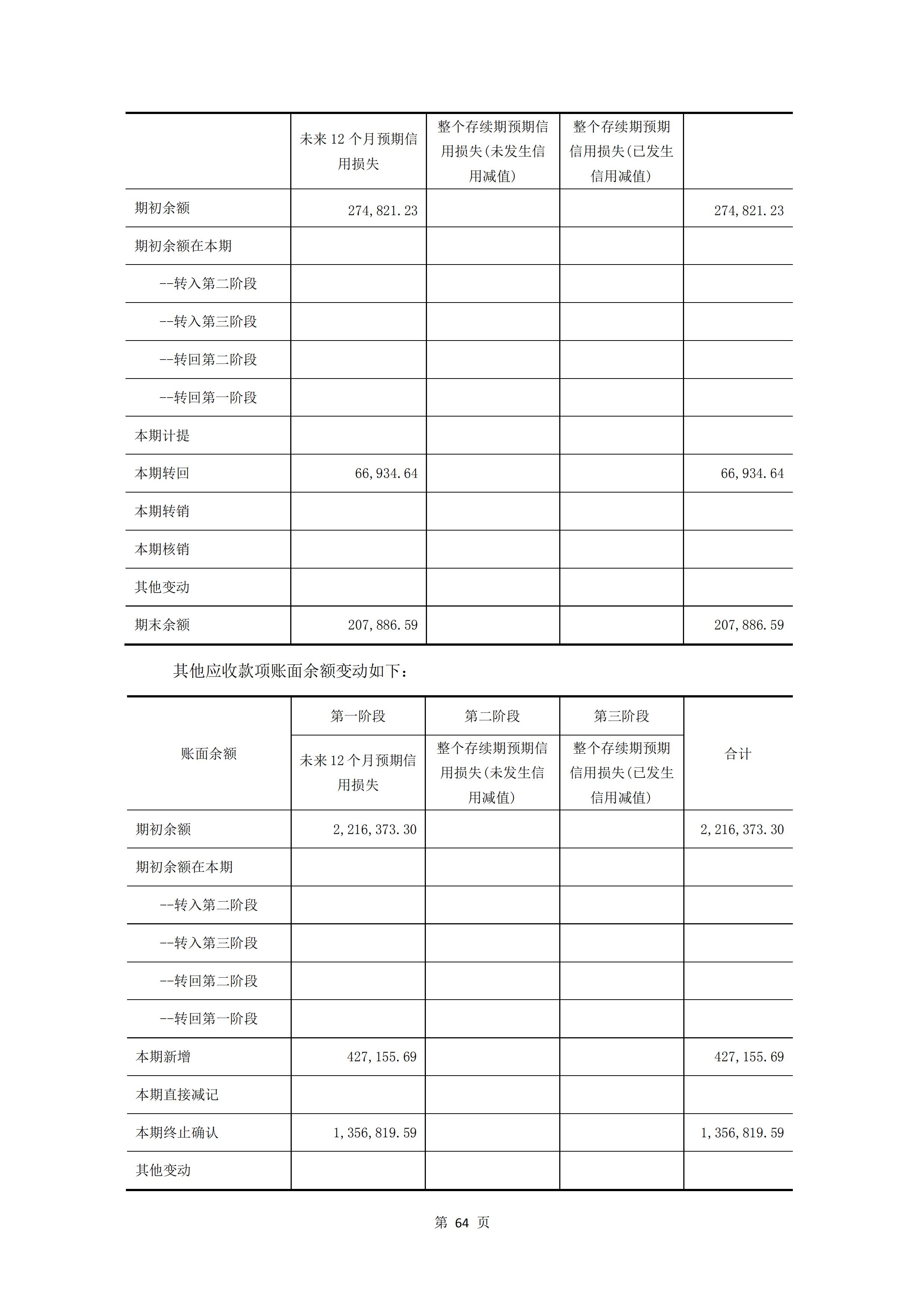 新農(nóng)人半年報2020_66.jpg